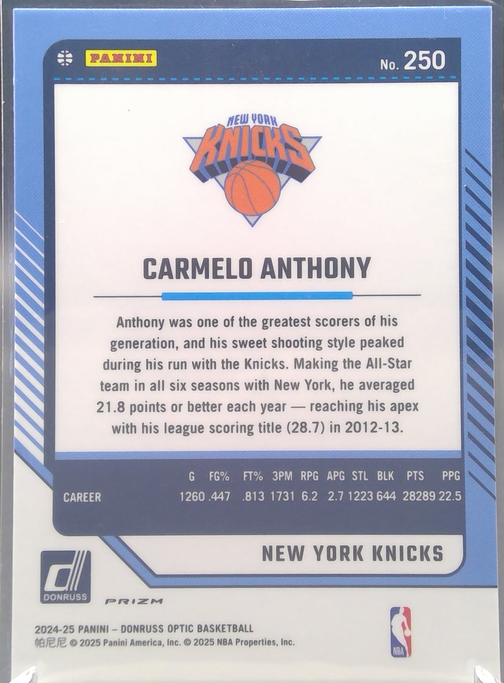 Carmelo Anthony #250