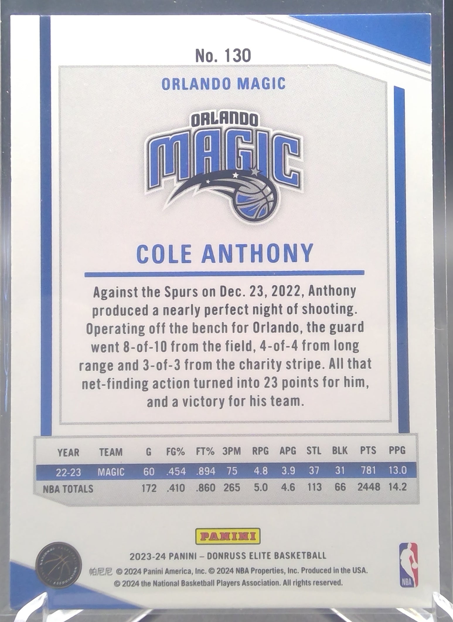 Cole Anthony #130