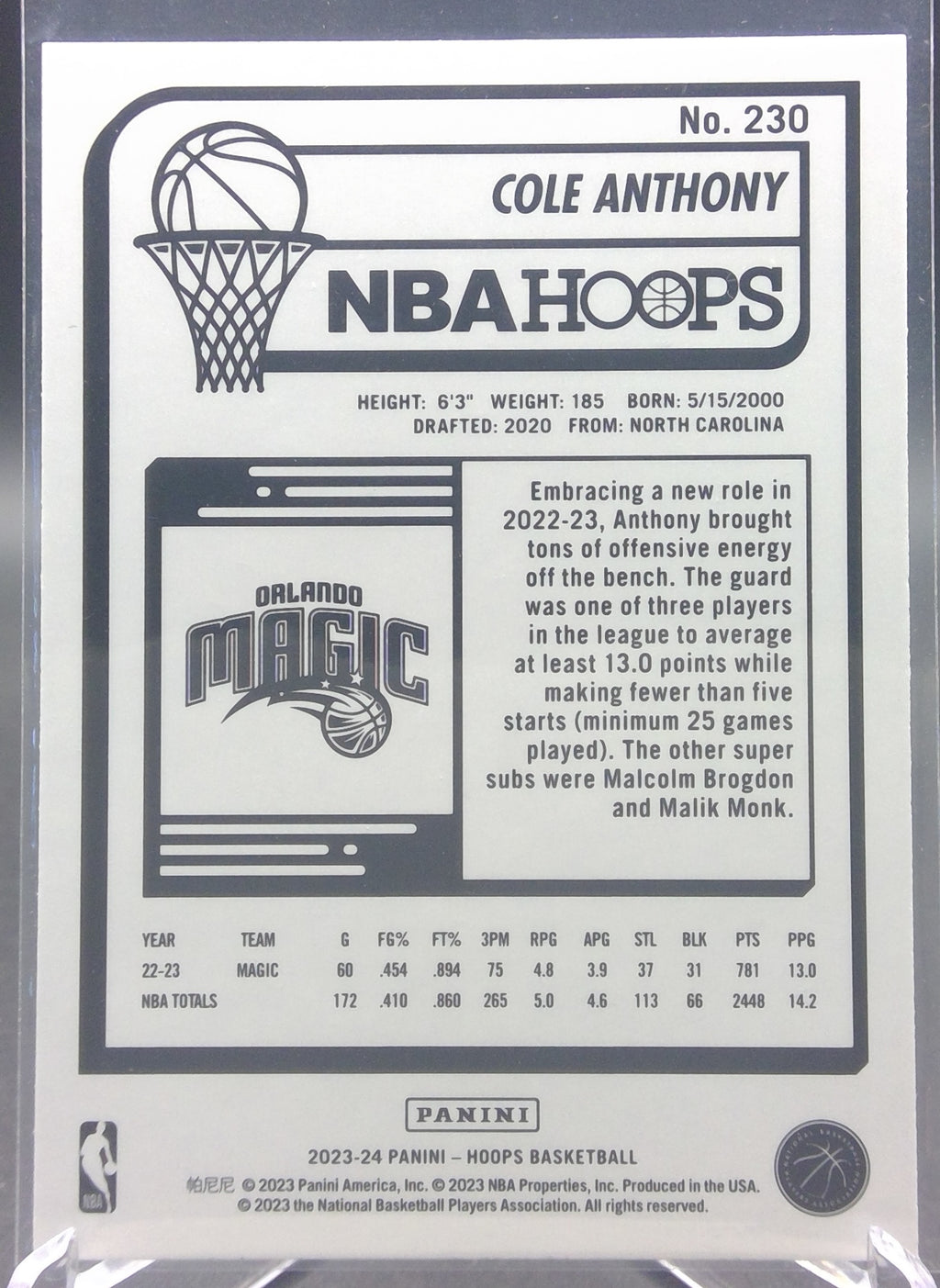 Cole Anthony #230
