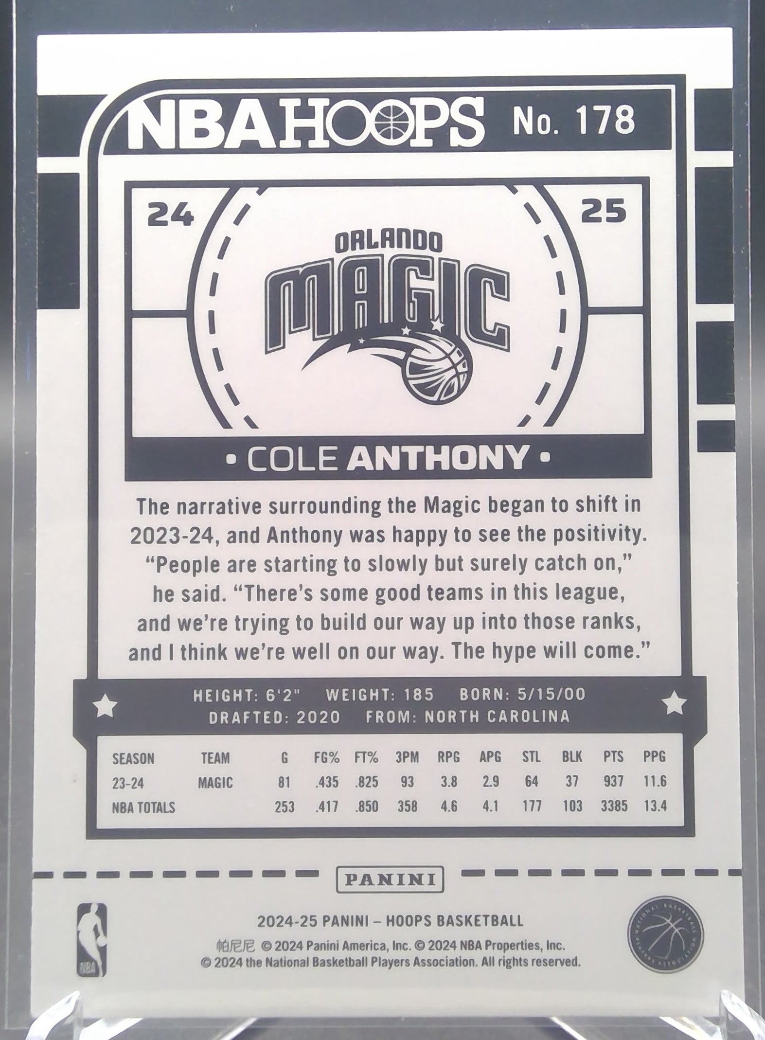 Cole Anthony #178