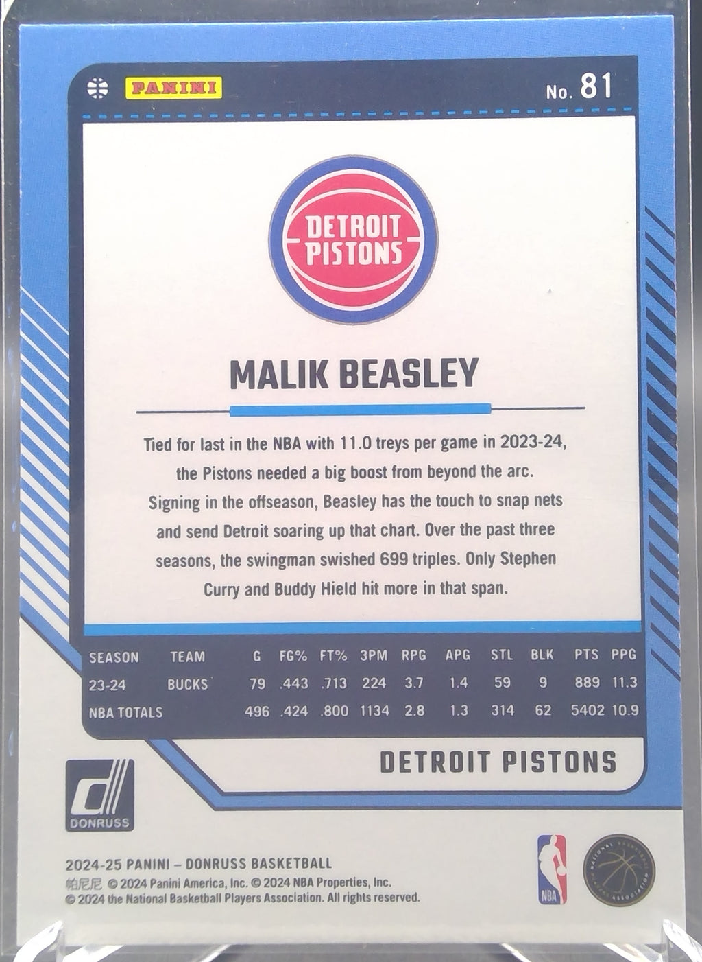 Malik Beasley #81