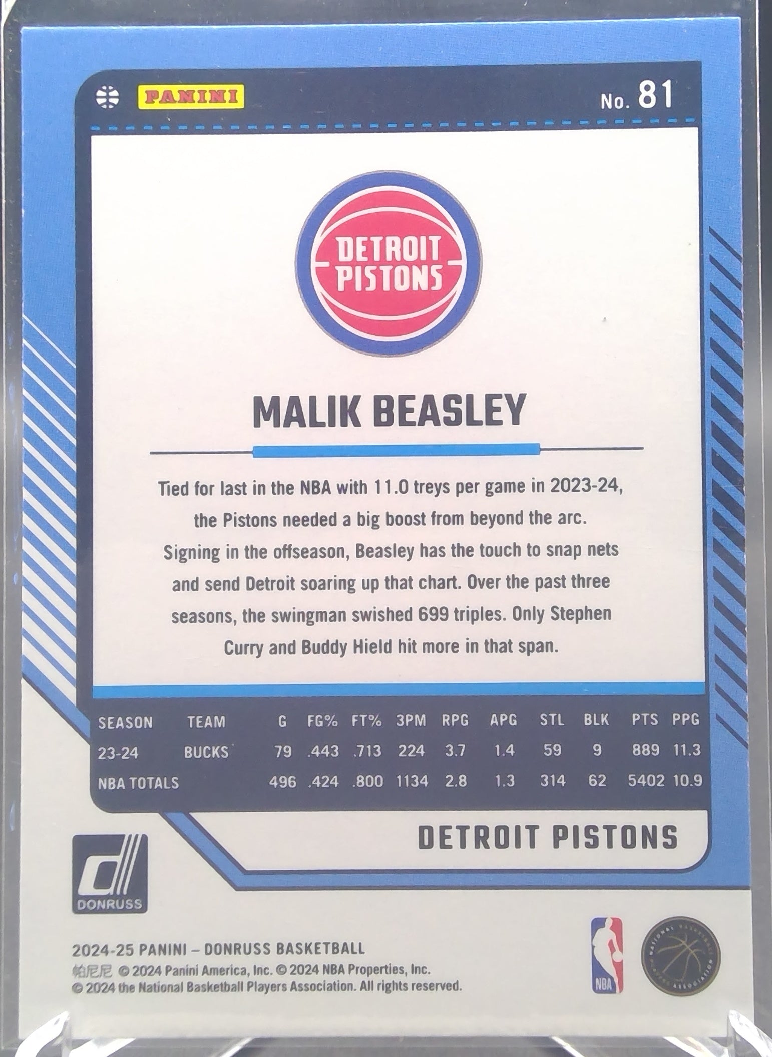 Malik Beasley #81