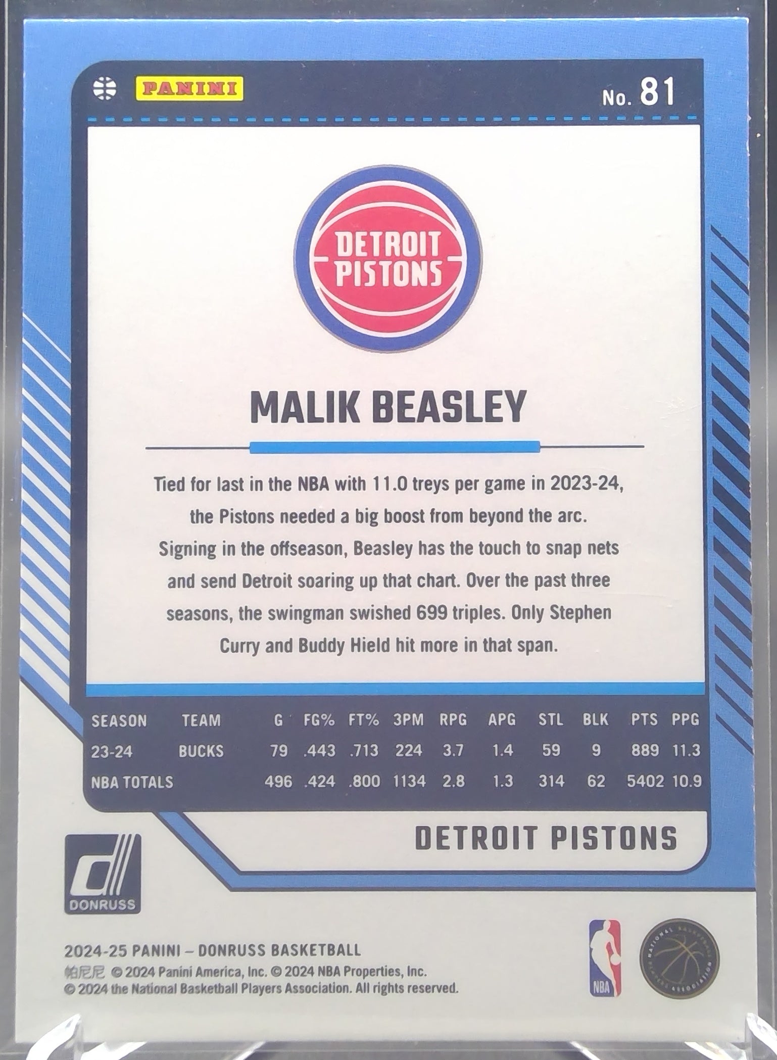 Malik Beasley #81