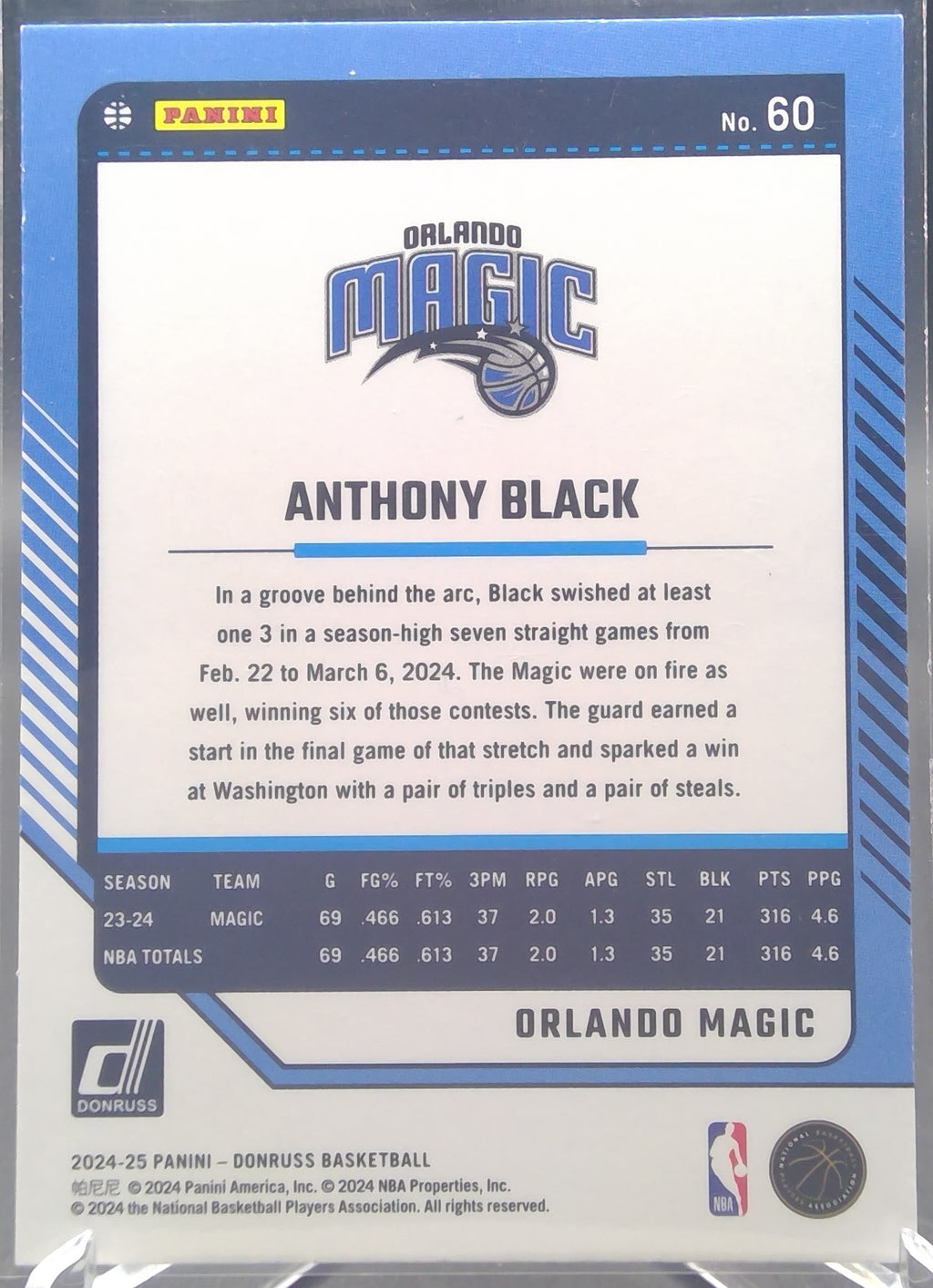 Anthony Black #60