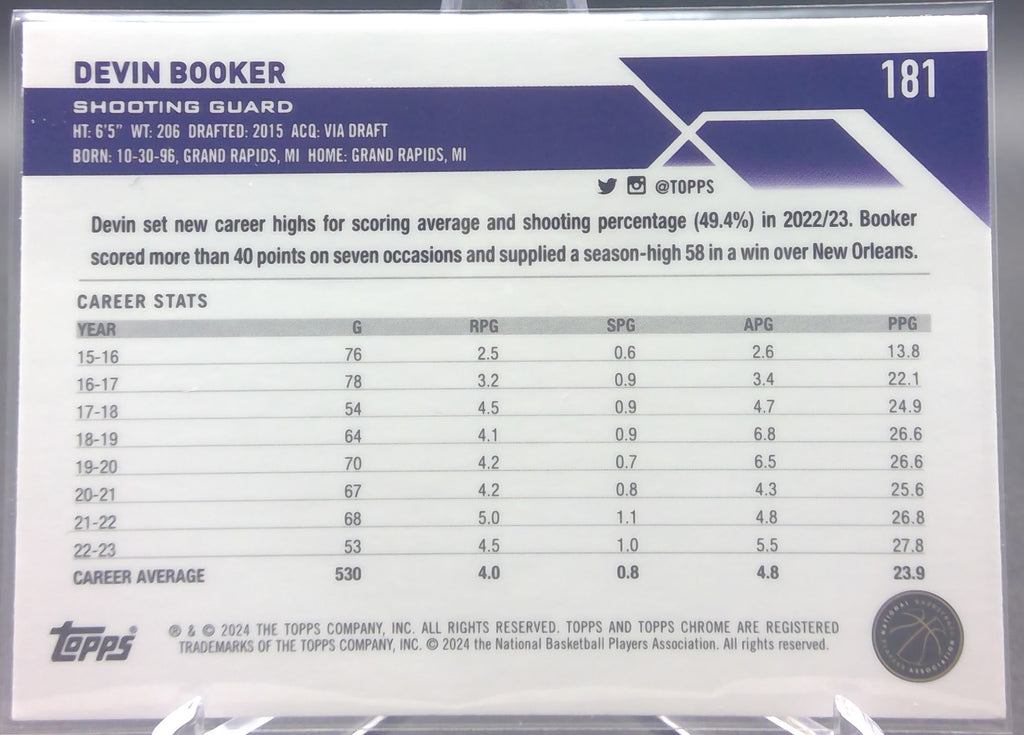 Devin Booker #181
