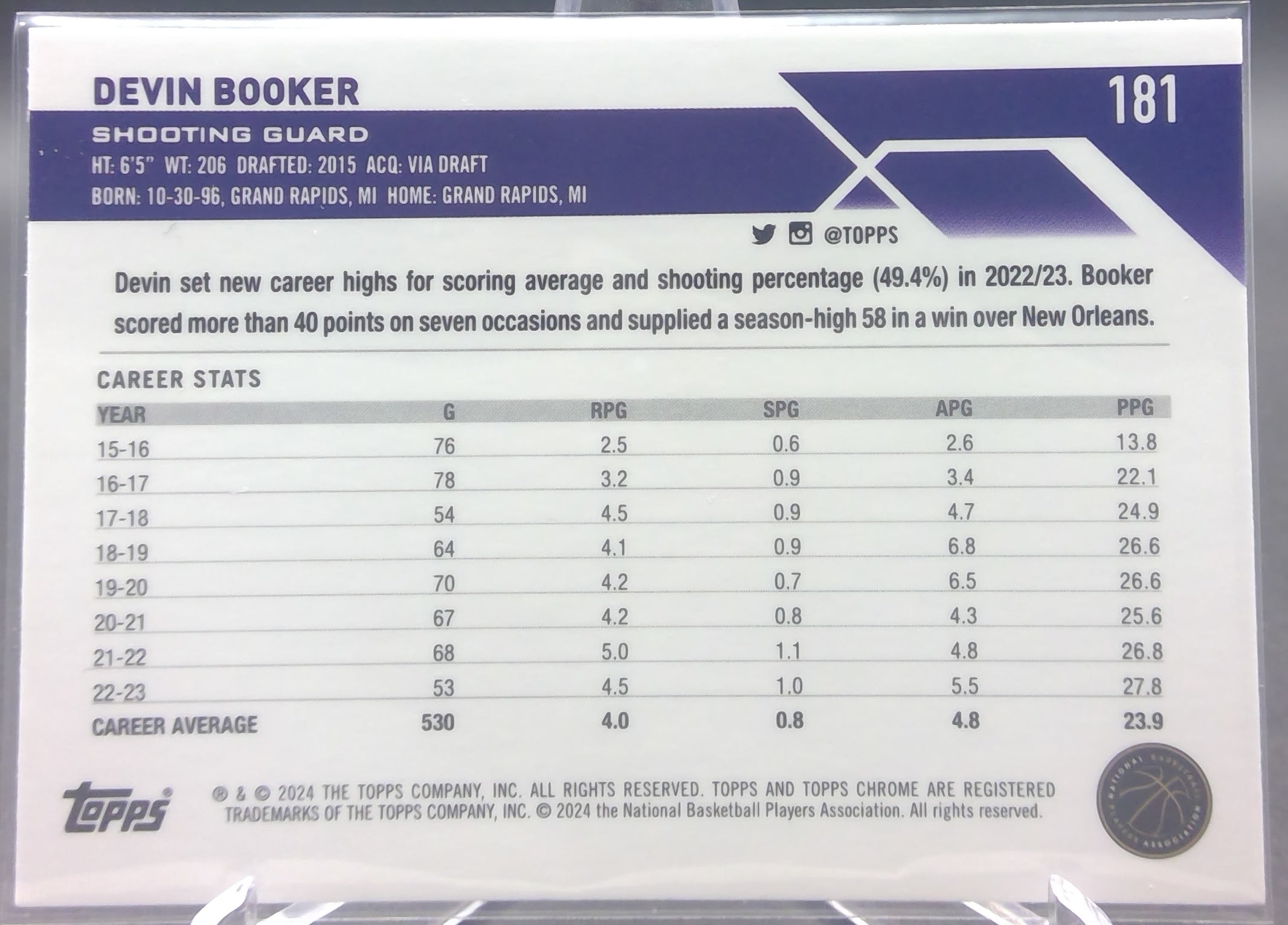 Devin Booker #181