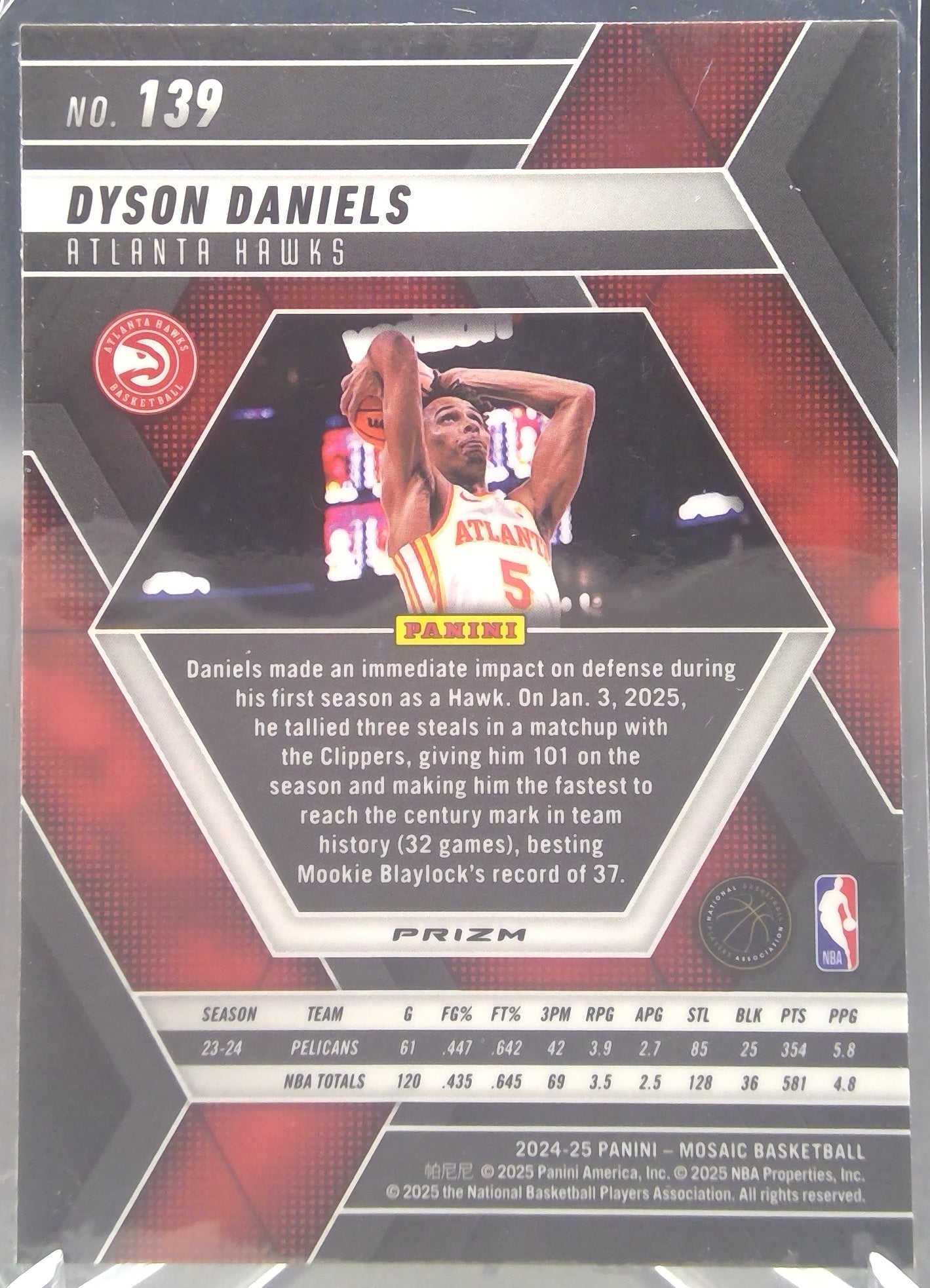 Dyson Daniels #139