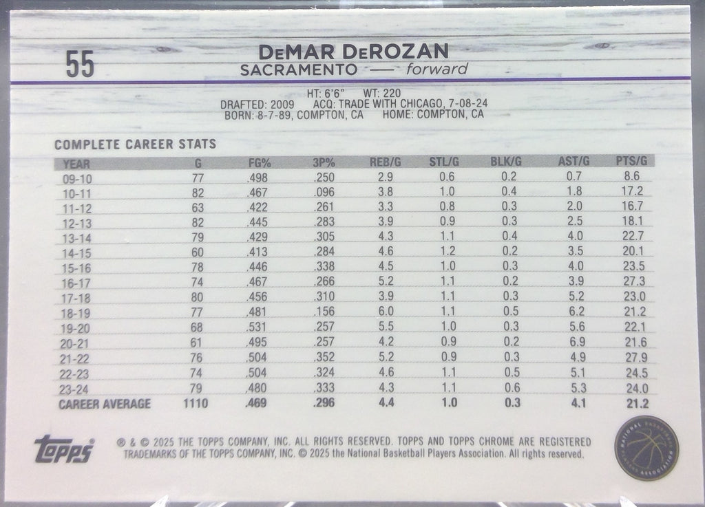 DeMar DeRozan #55
