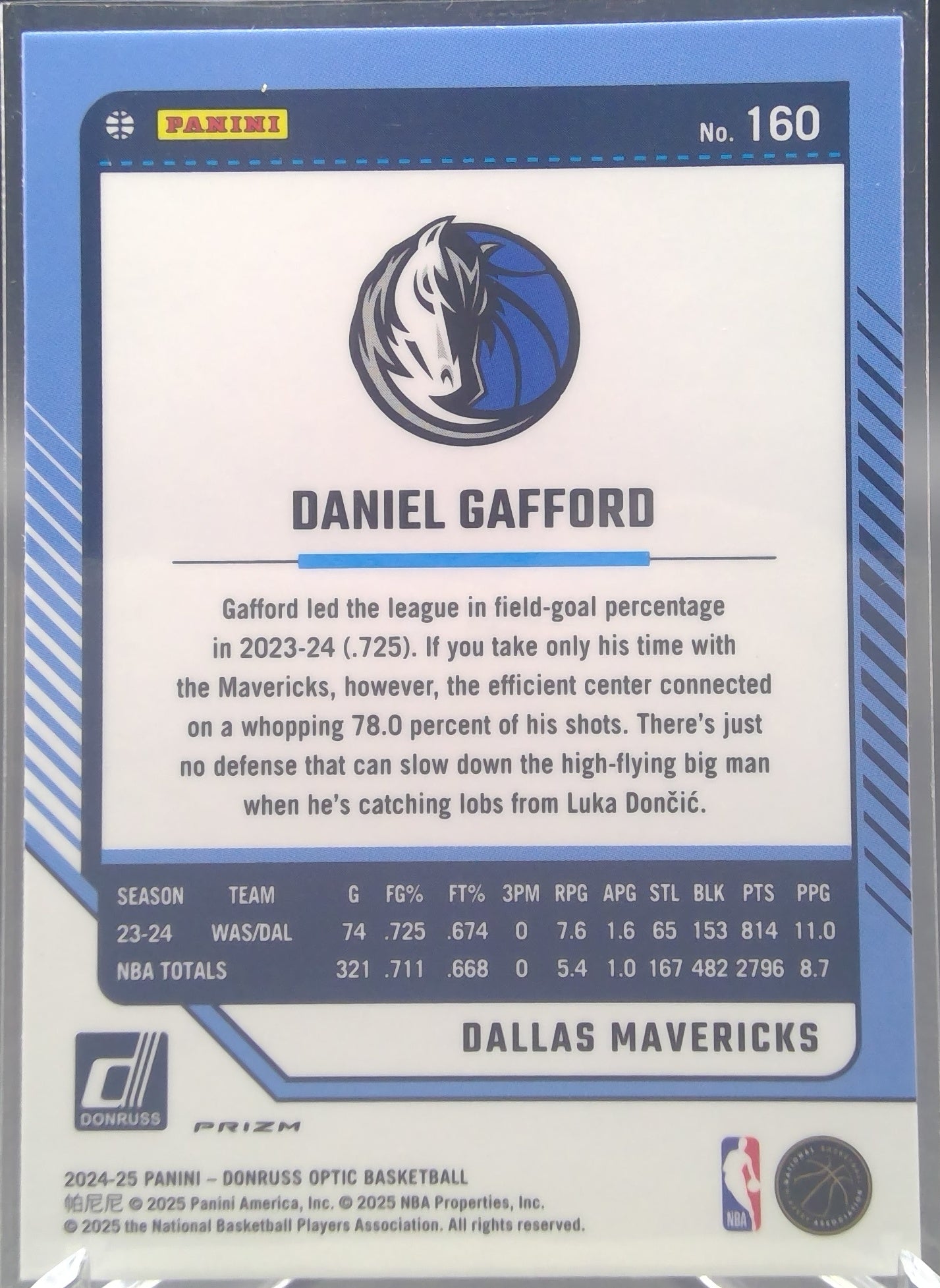 Daniel Gafford #160