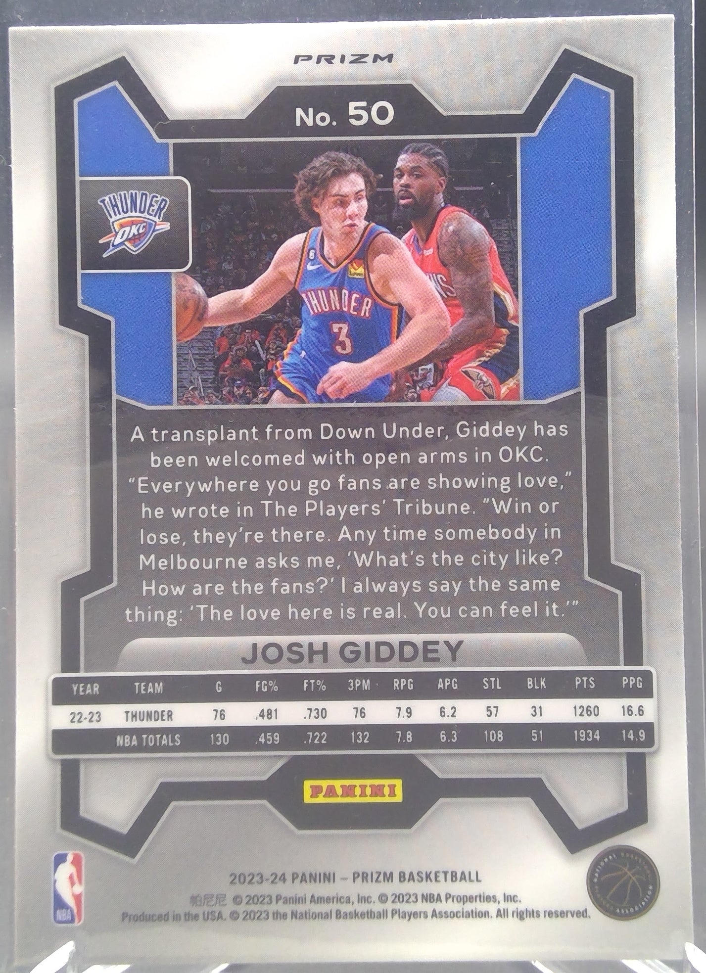 Josh Giddey #50