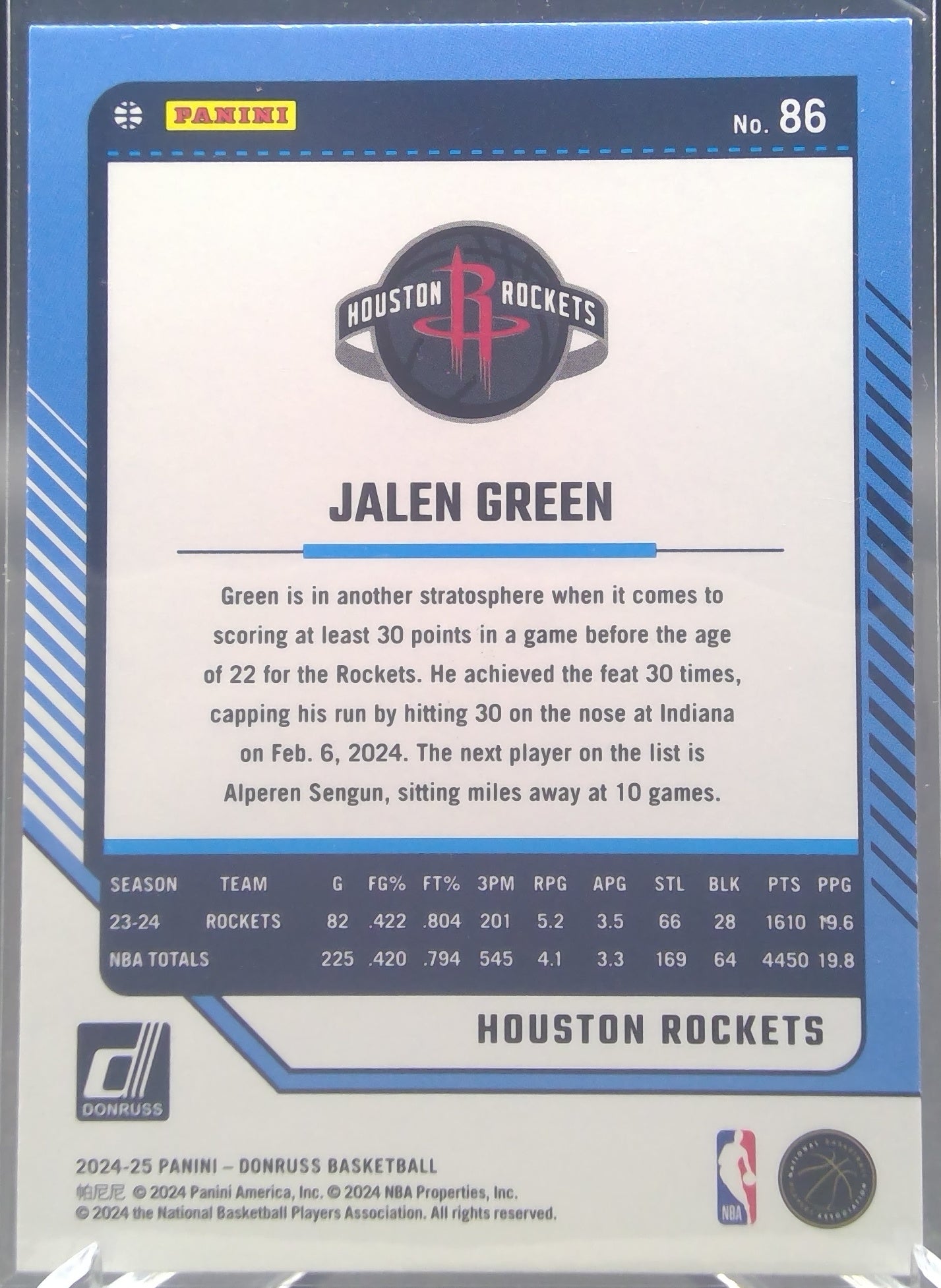 Jalen Green #86