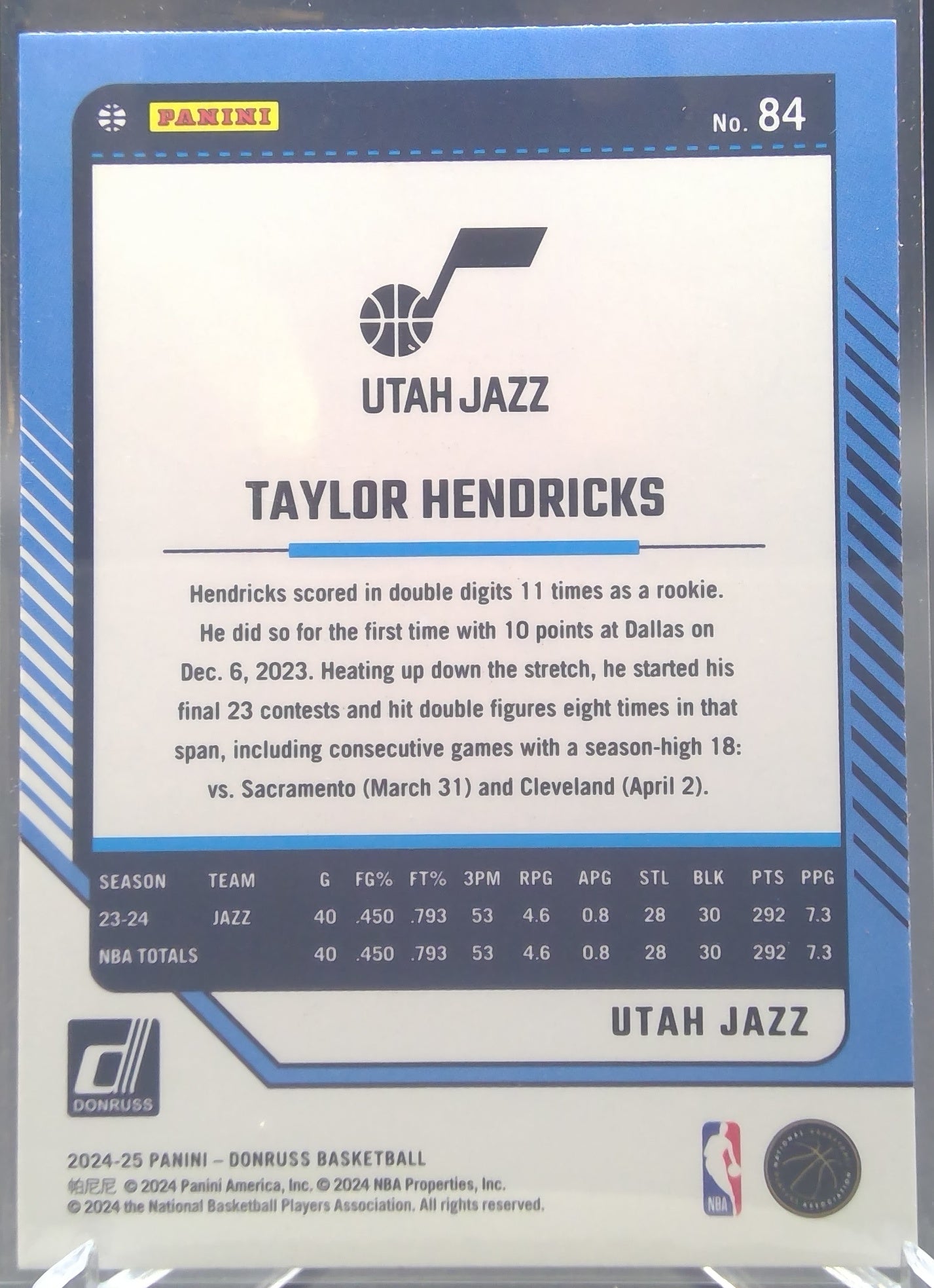 Taylor Hendricks #84