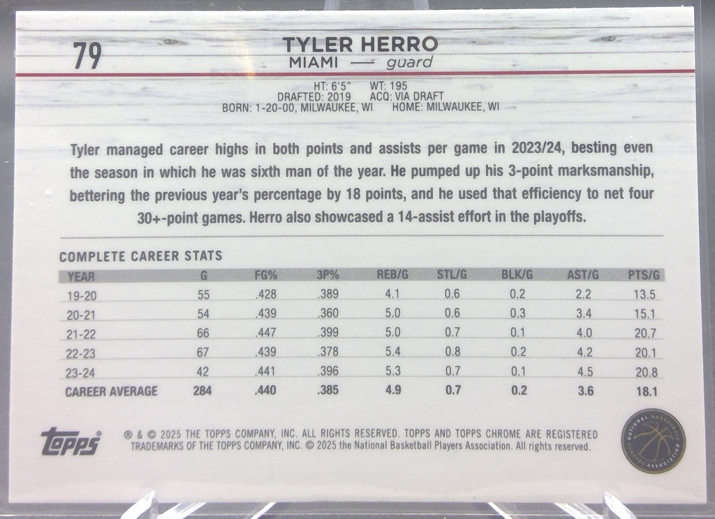 Tyler Herro #79