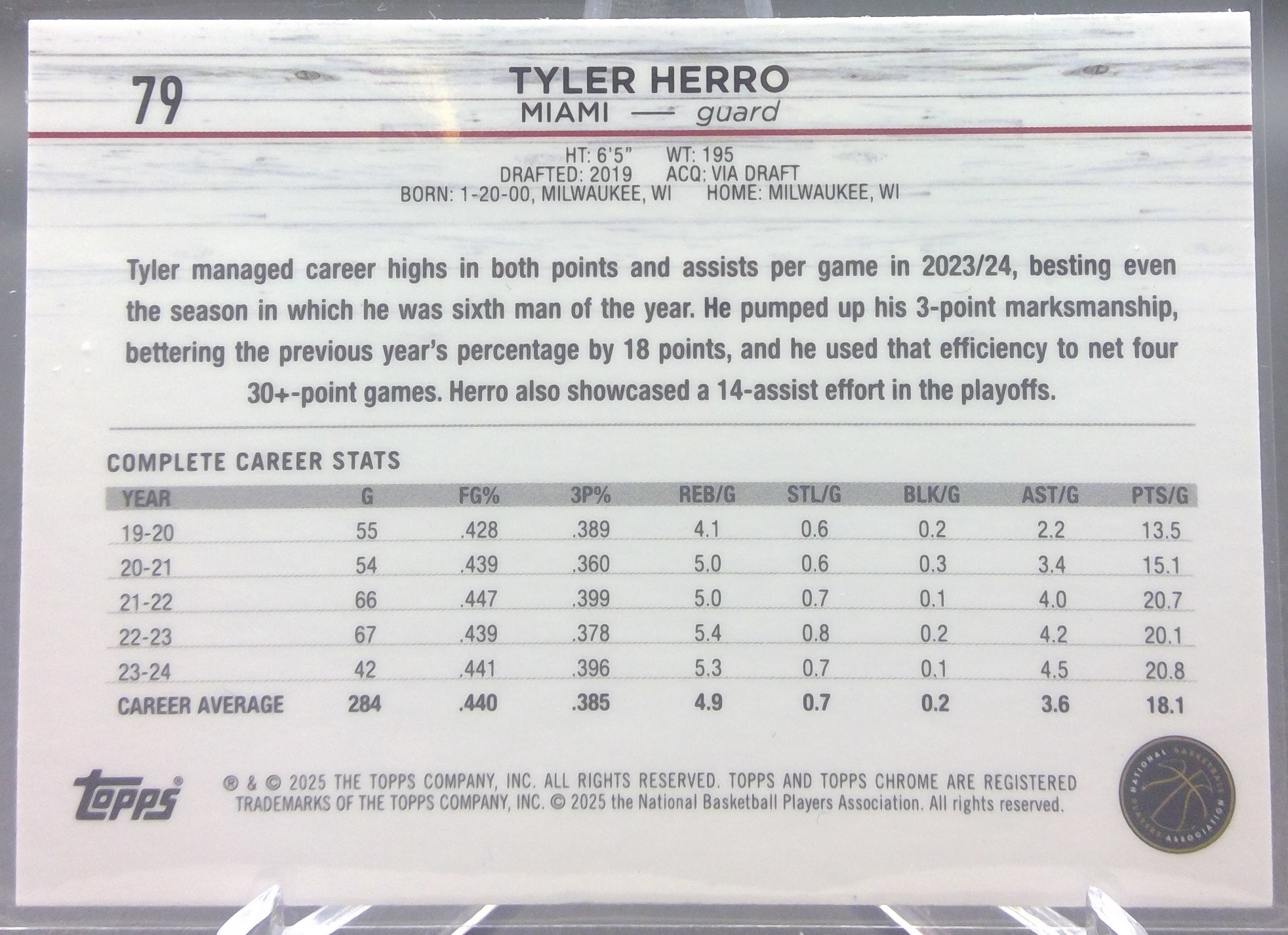 Tyler Herro #79