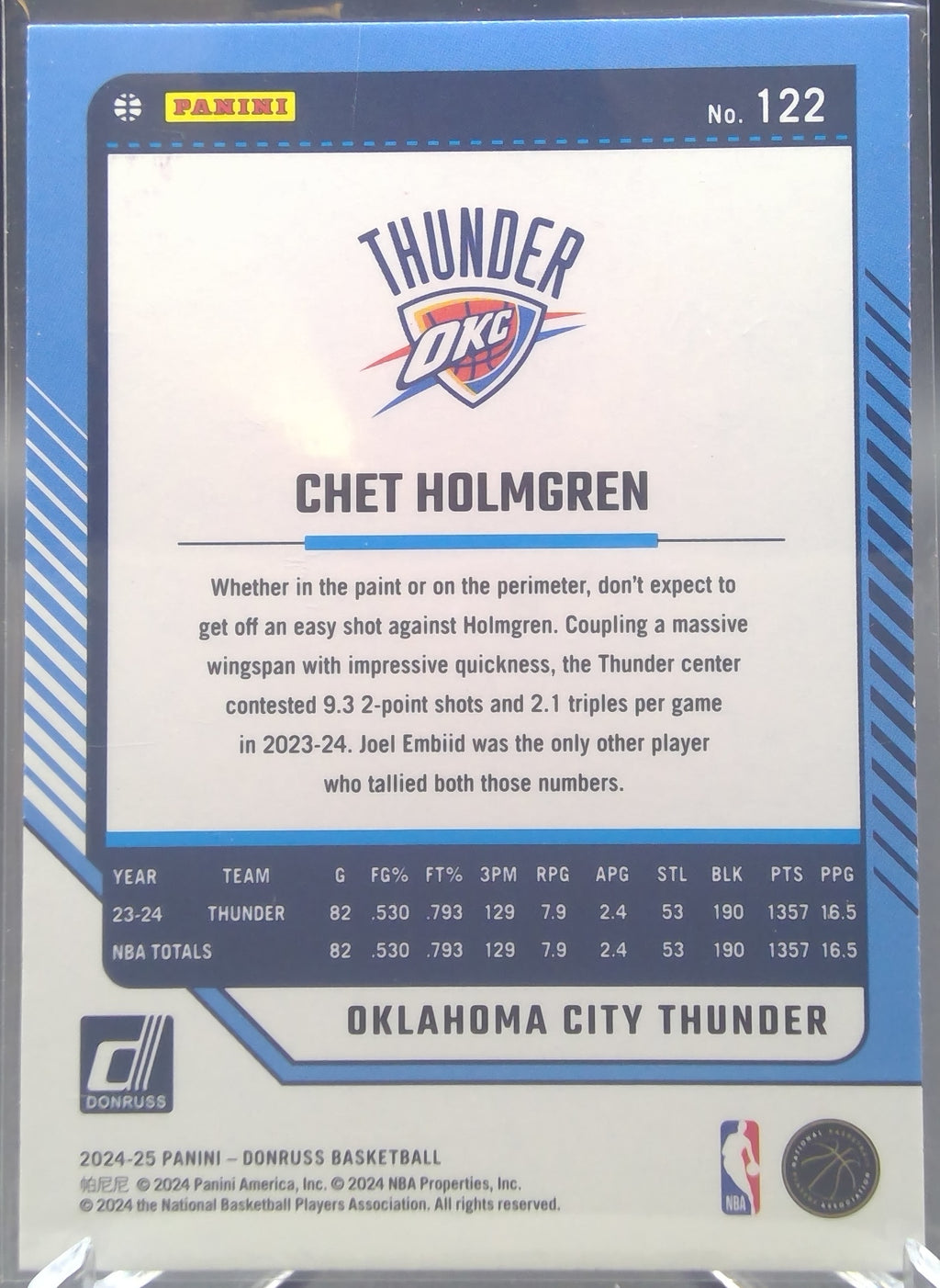 Chet Holmgren #122