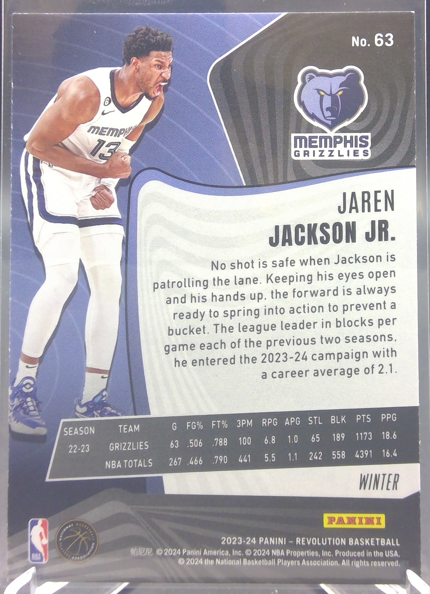 Jaren Jackson Jr. #63
