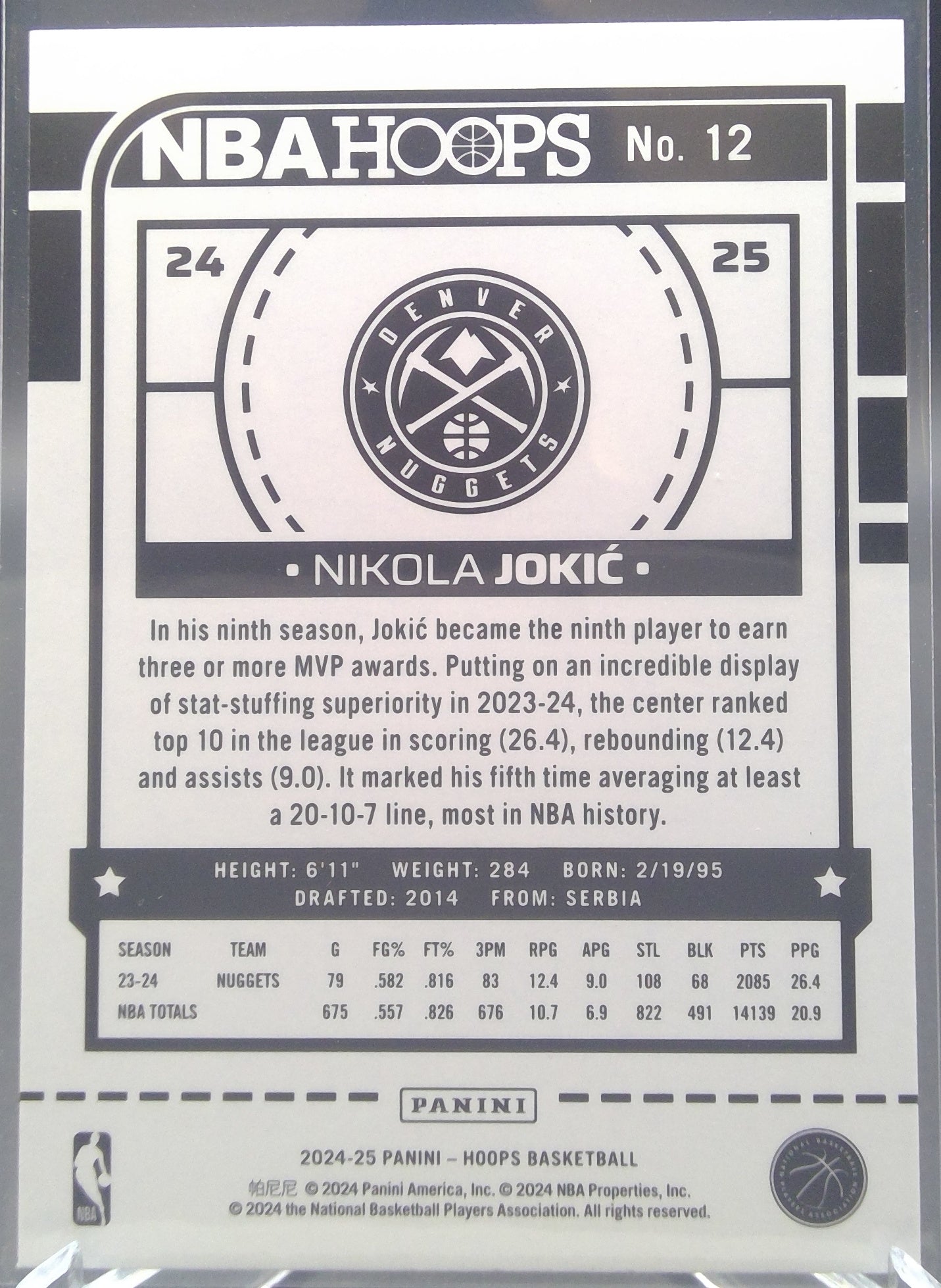 Nikola Jokic #12