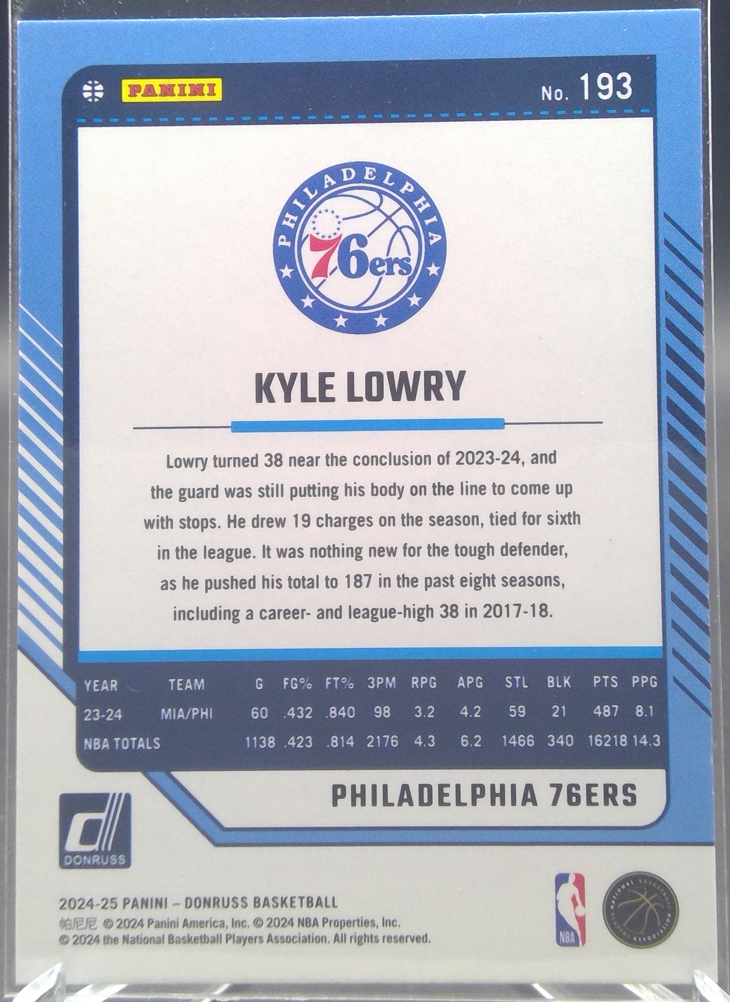 Kyle Lowry #193