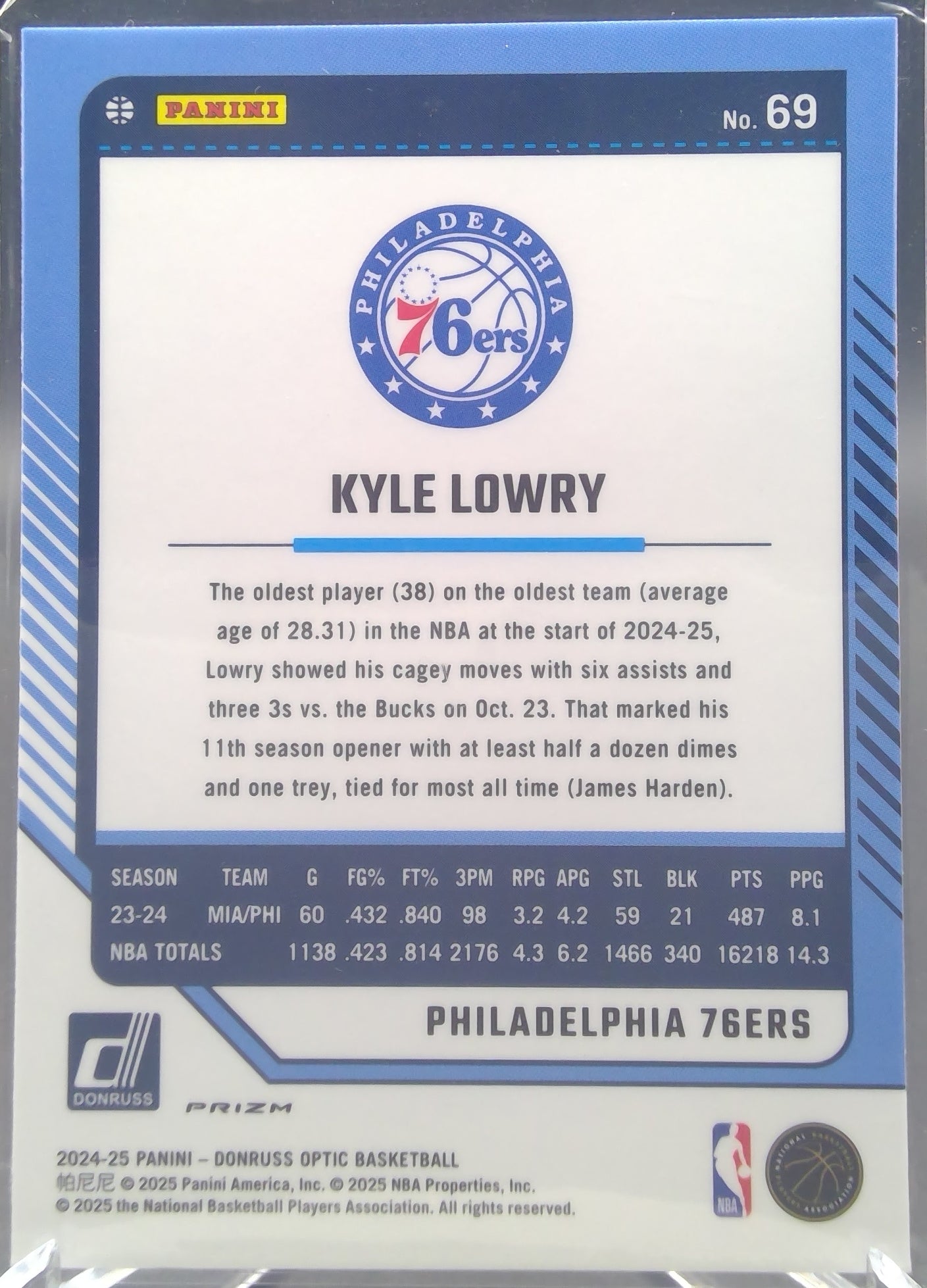 Kyle Lowry #69