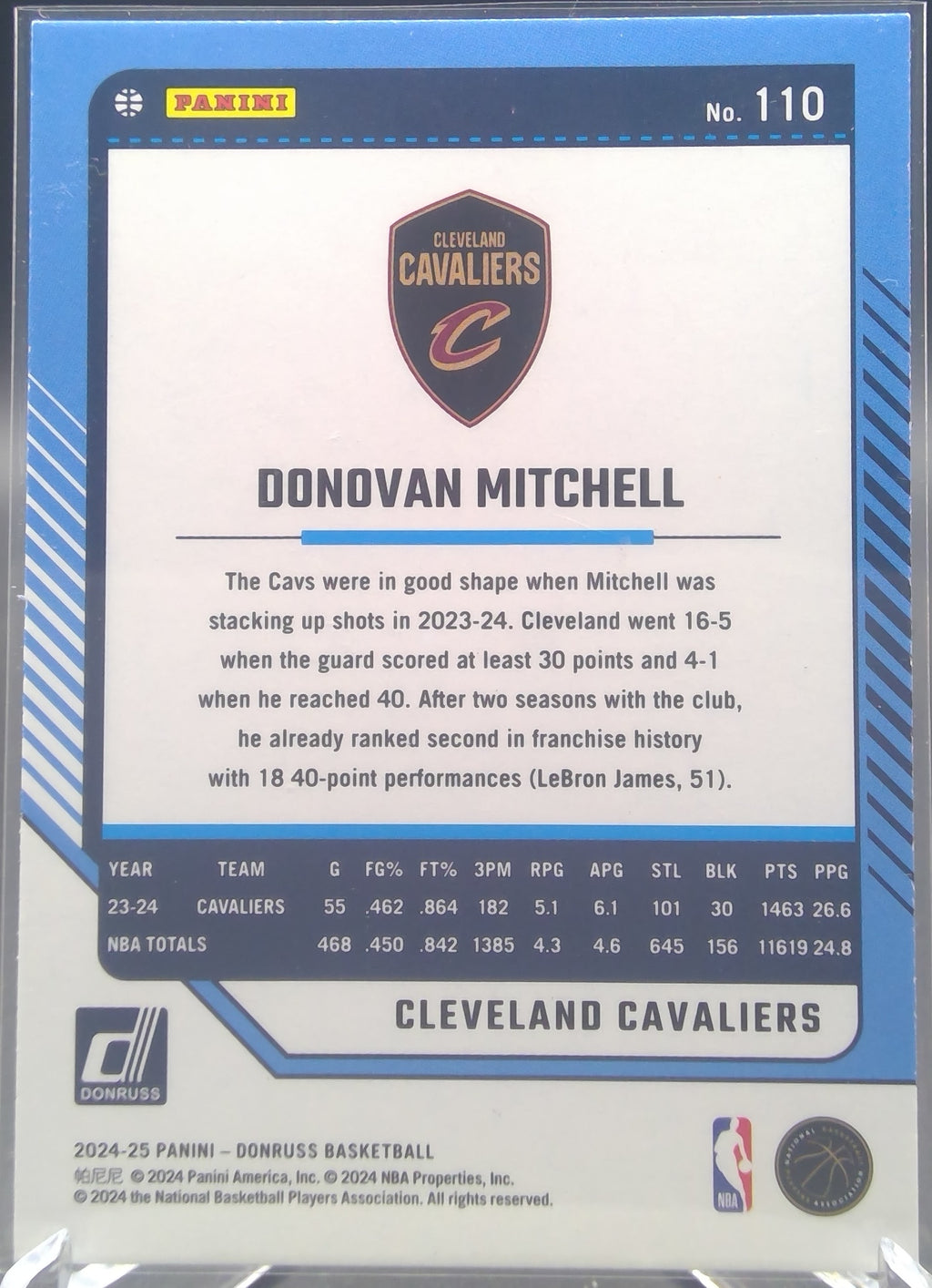 Donovan Mitchell #110
