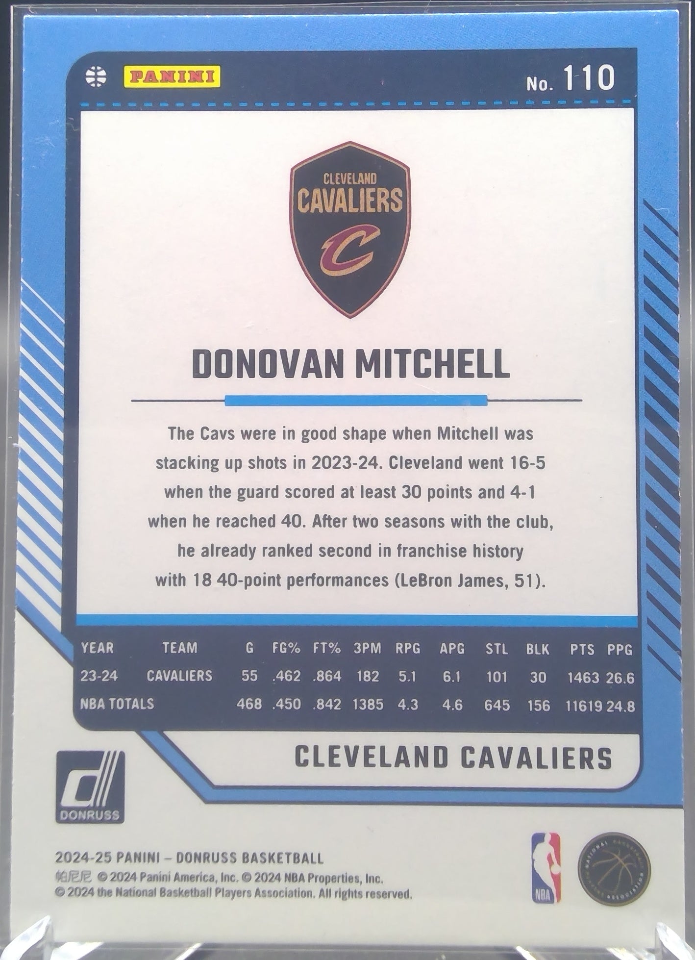 Donovan Mitchell #110
