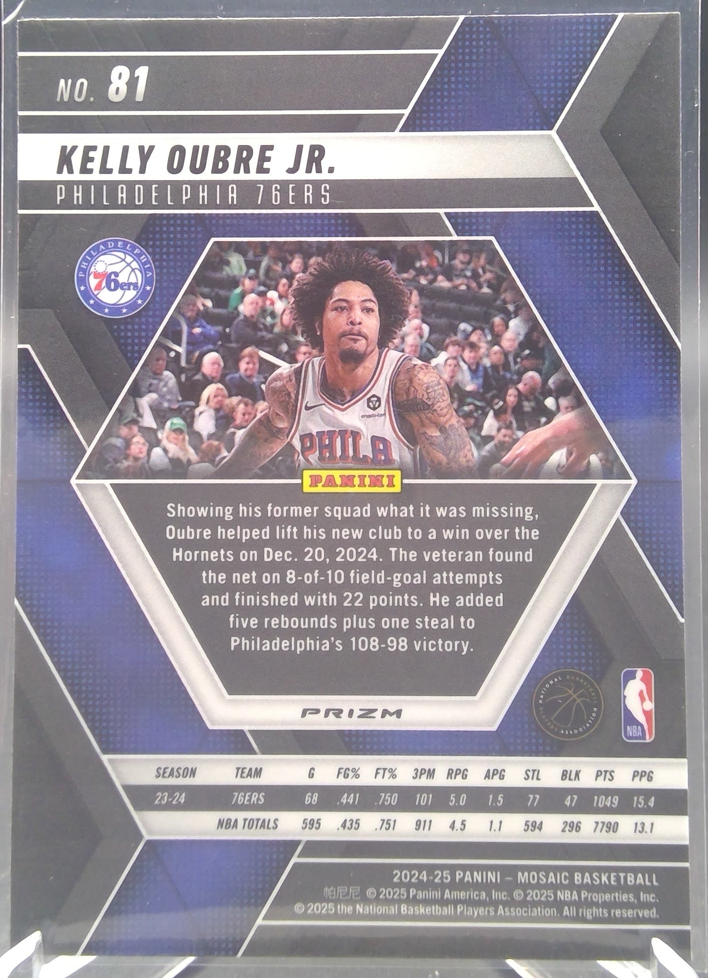 Kelly Oubre Jr. #81