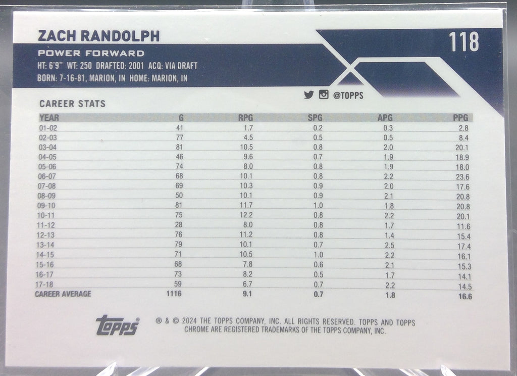 Zach Randolph #118