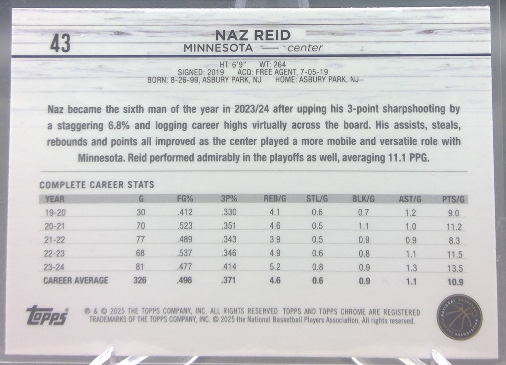 Naz Reid #43