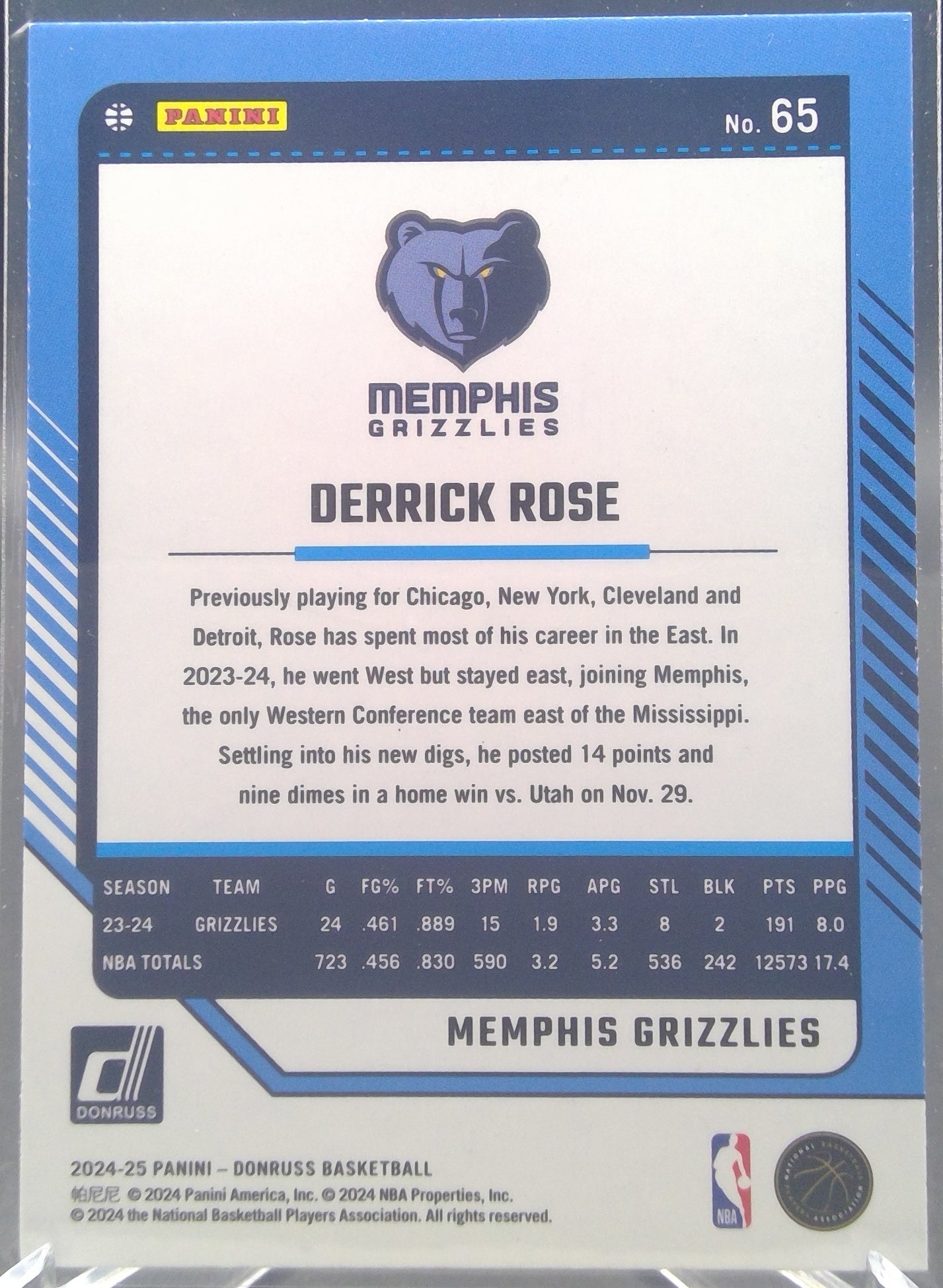 Derrick Rose #65
