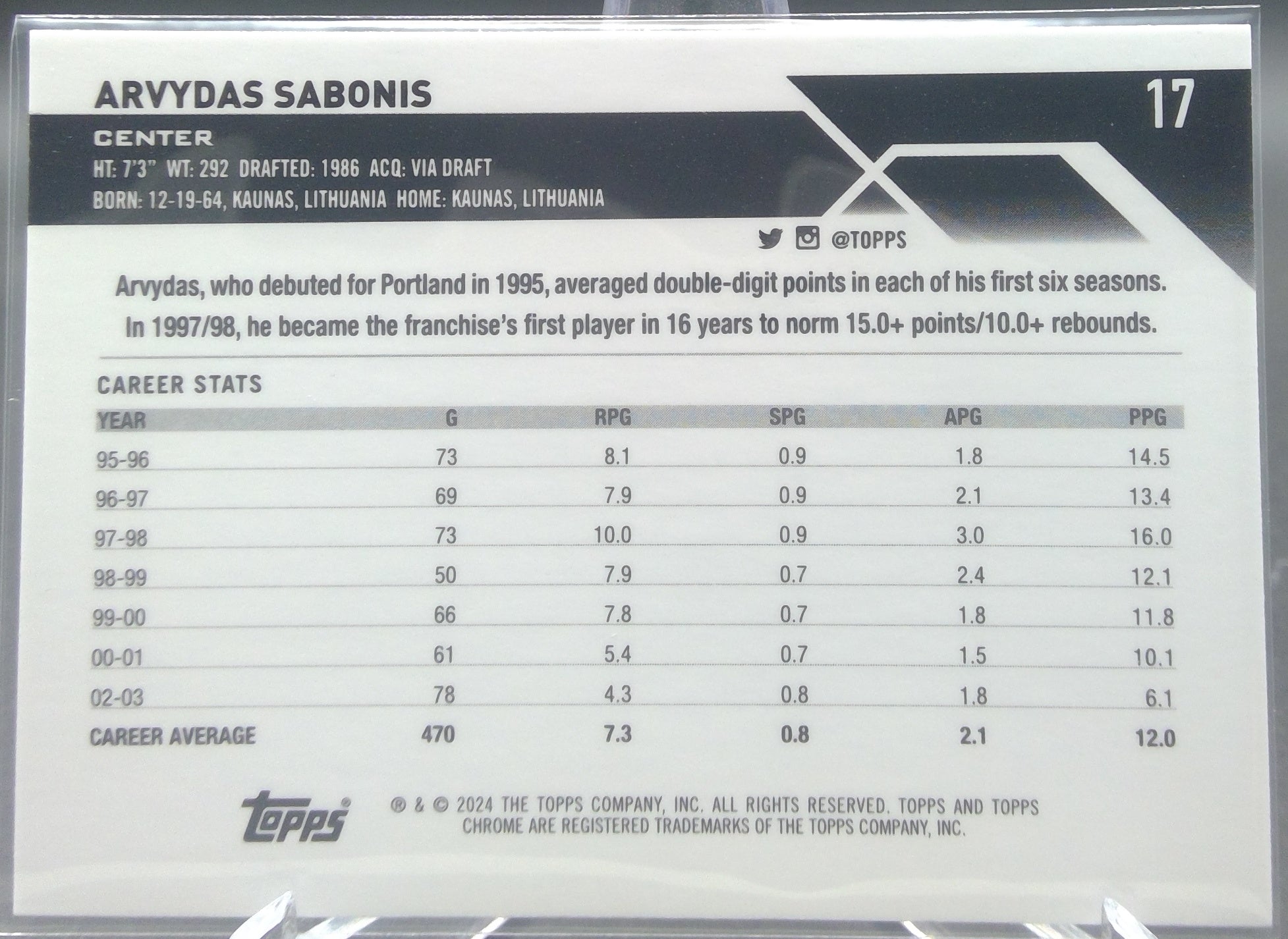 Arvydas Sabonis #17