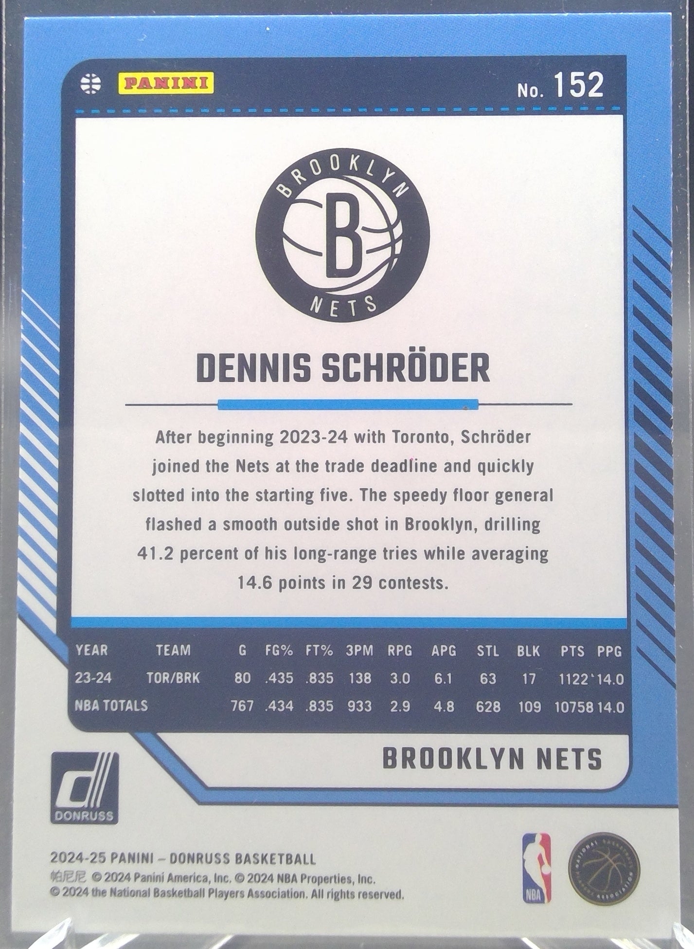 Dennis Schroder #152
