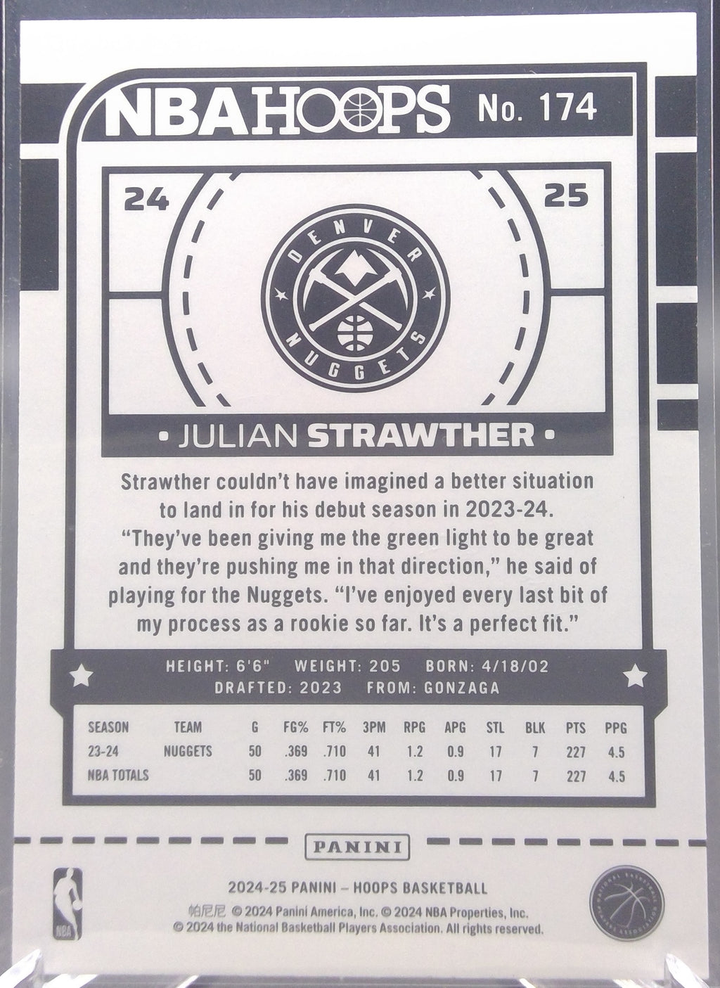 Julian Strawther #174