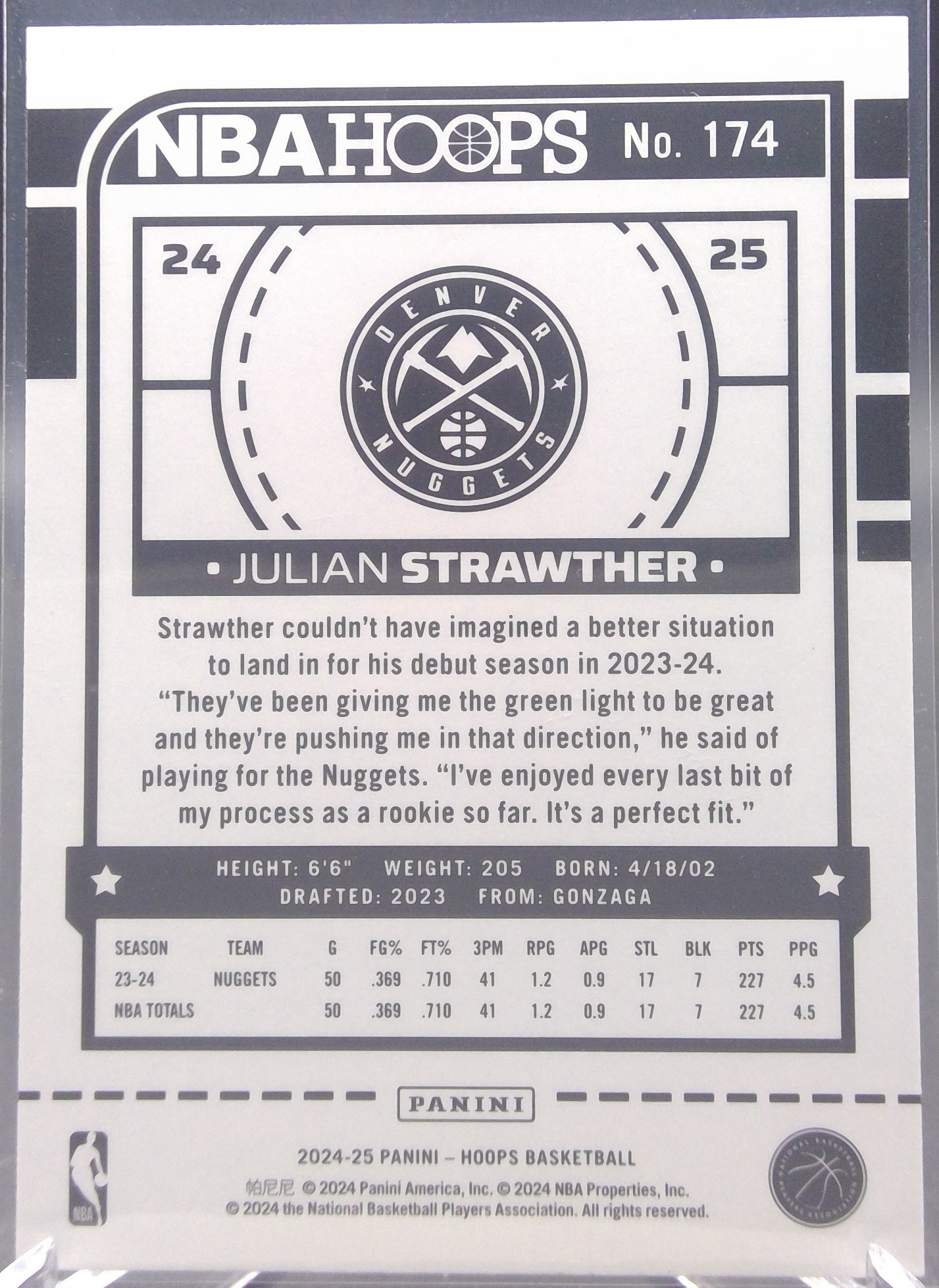 Julian Strawther #174