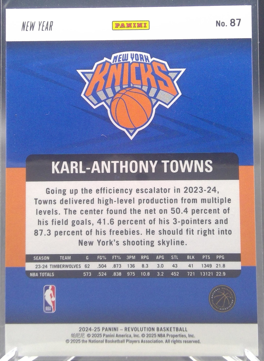 Karl-Anthony Towns #87