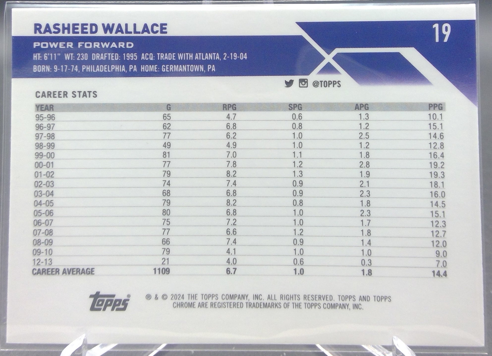 Rasheed Wallace #19