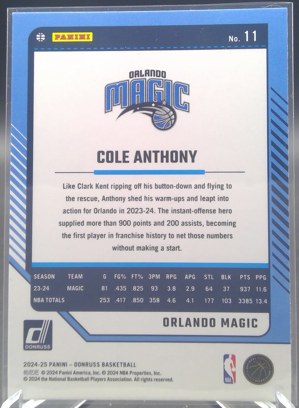 Cole Anthony #11
