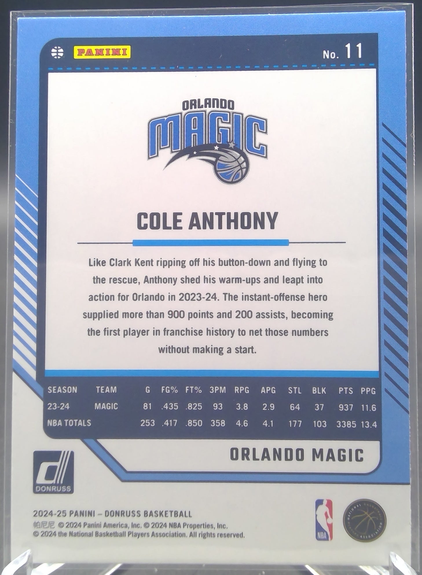 Cole Anthony #11