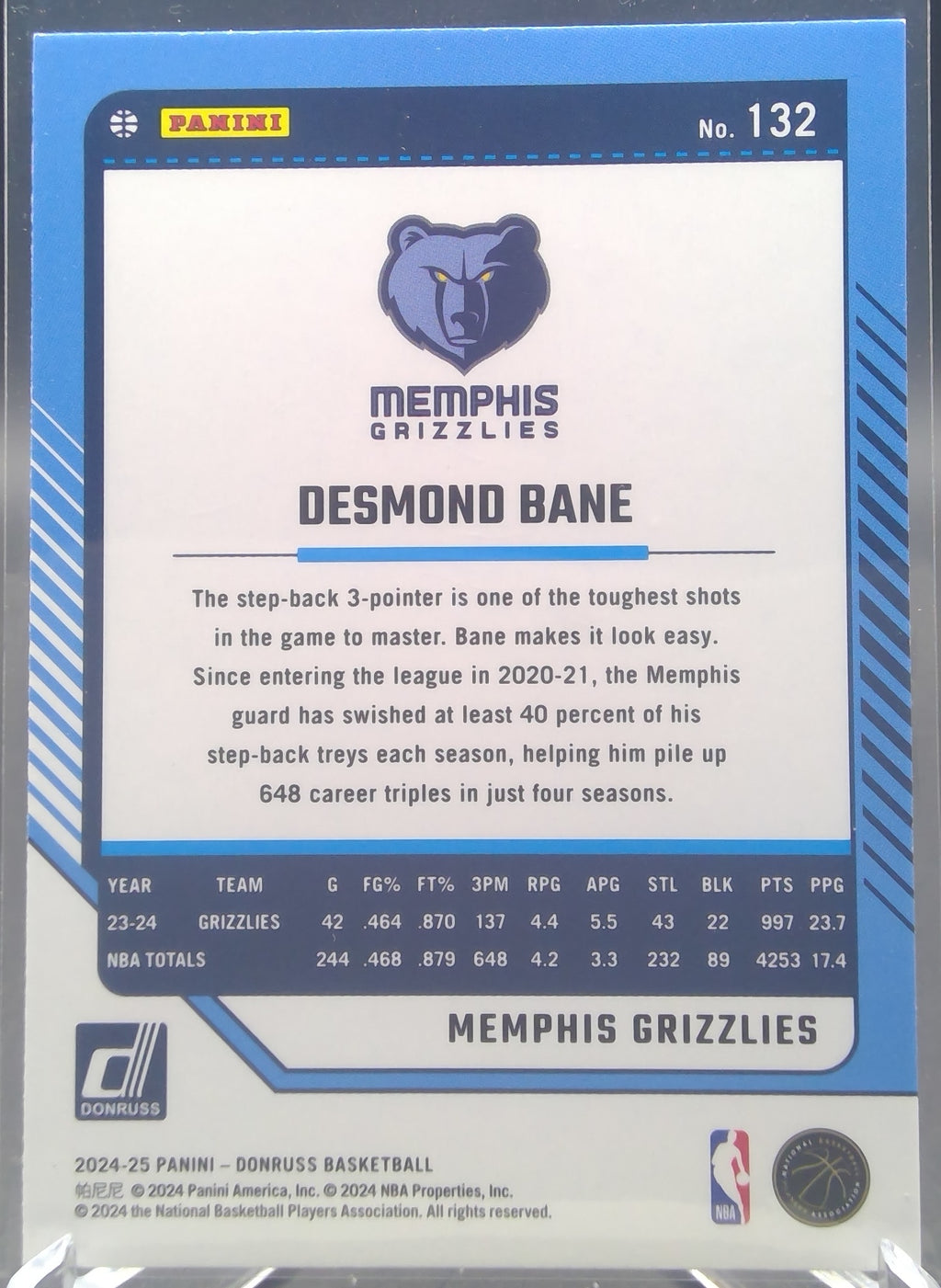 Desmond Bane #132