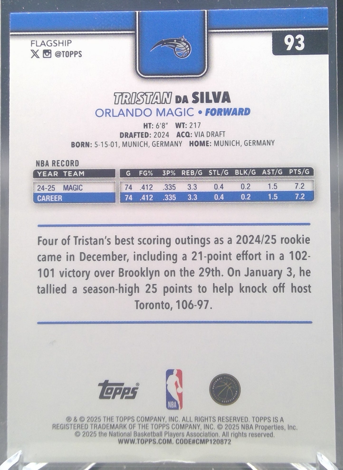 Tristan da Silva #93