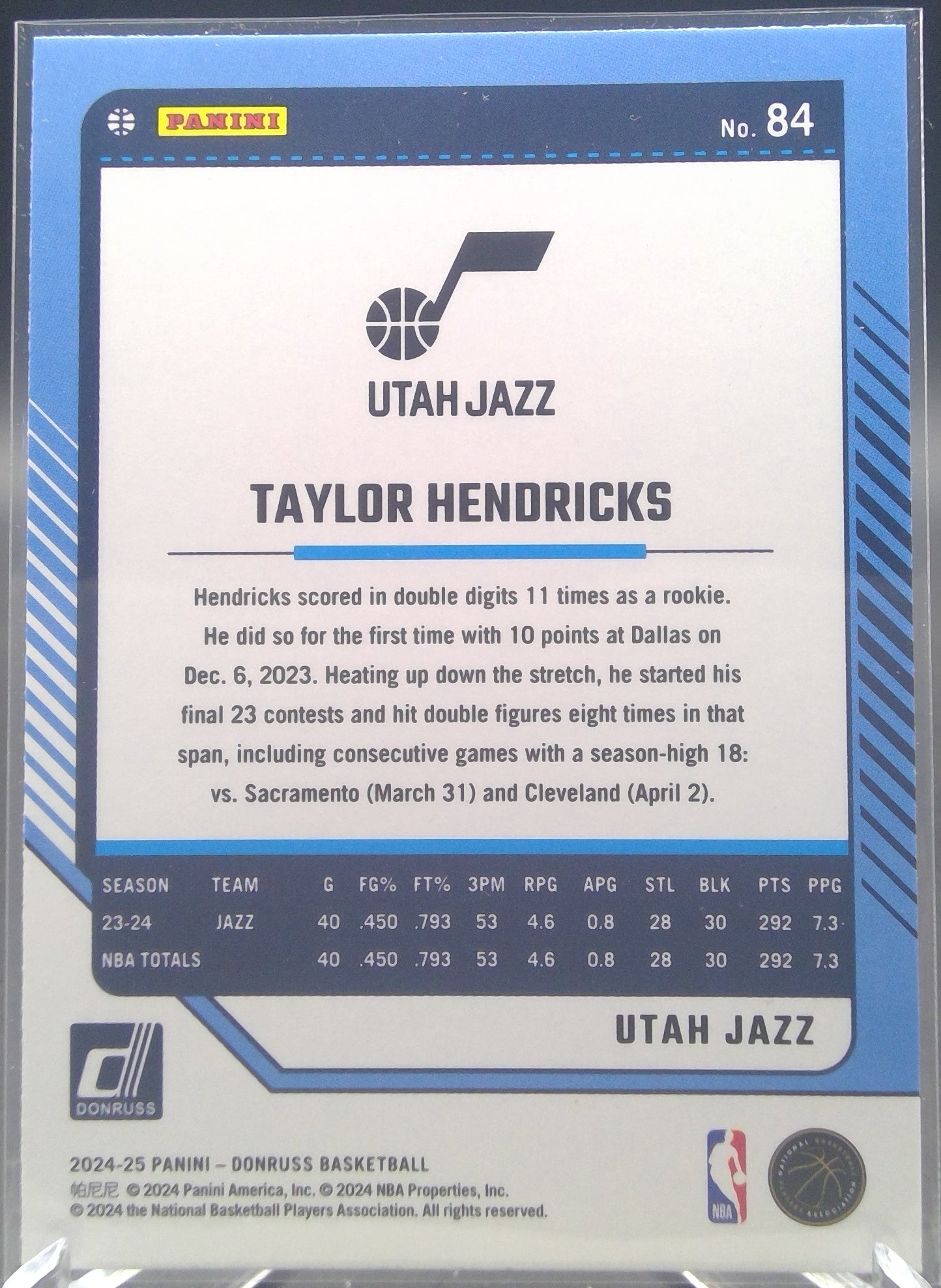 Taylor Hendricks #84