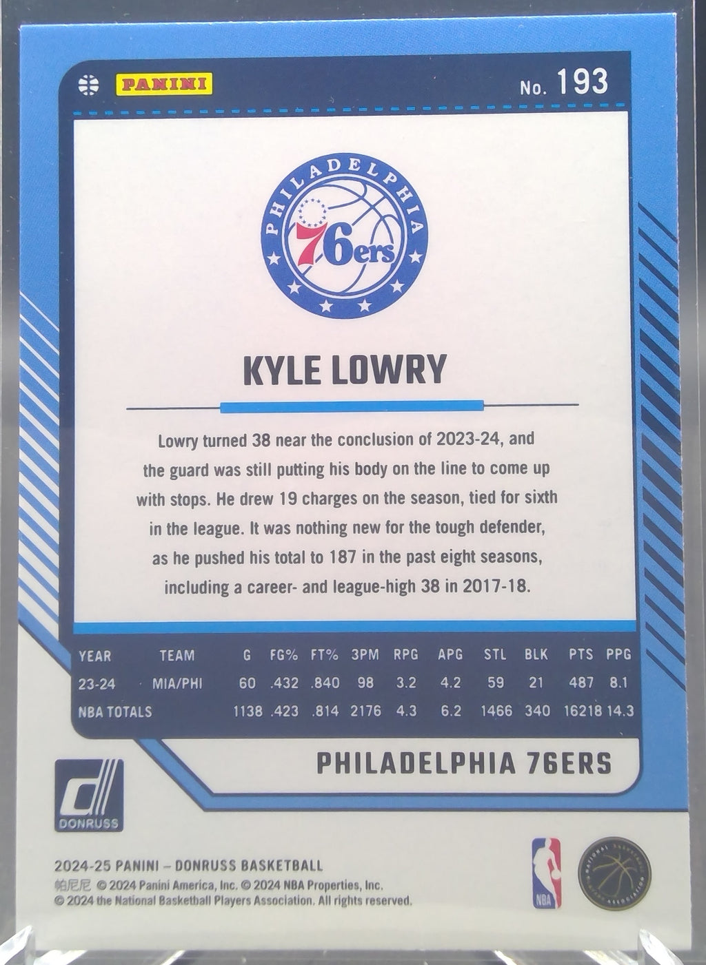 Kyle Lowry #193 Winter Holo