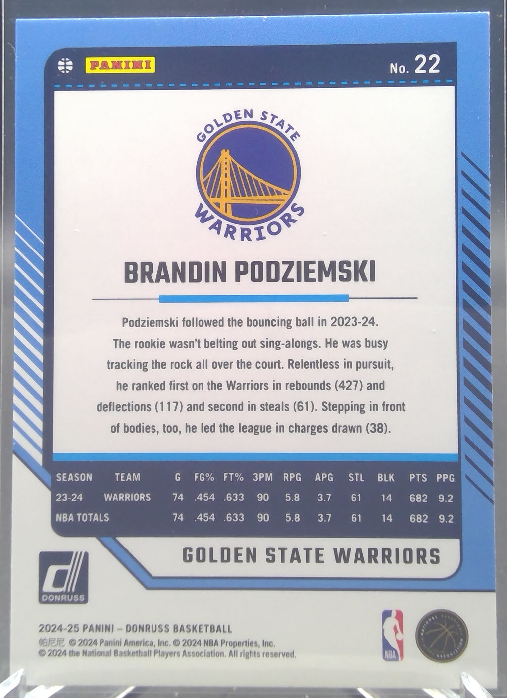 Brandin Podziemski #22