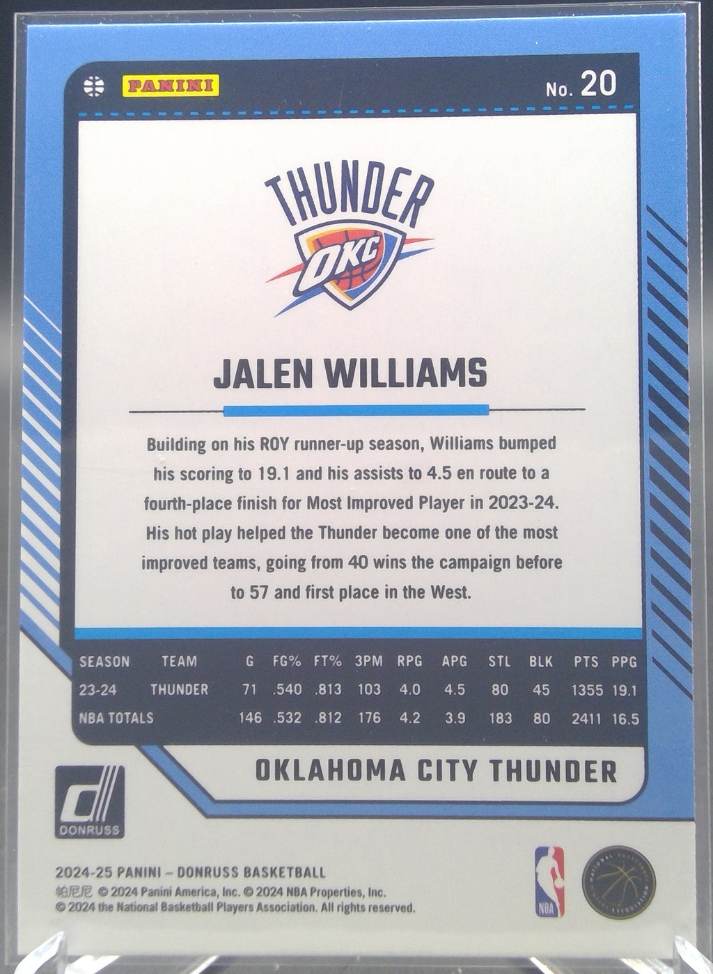 Jalen Williams #20