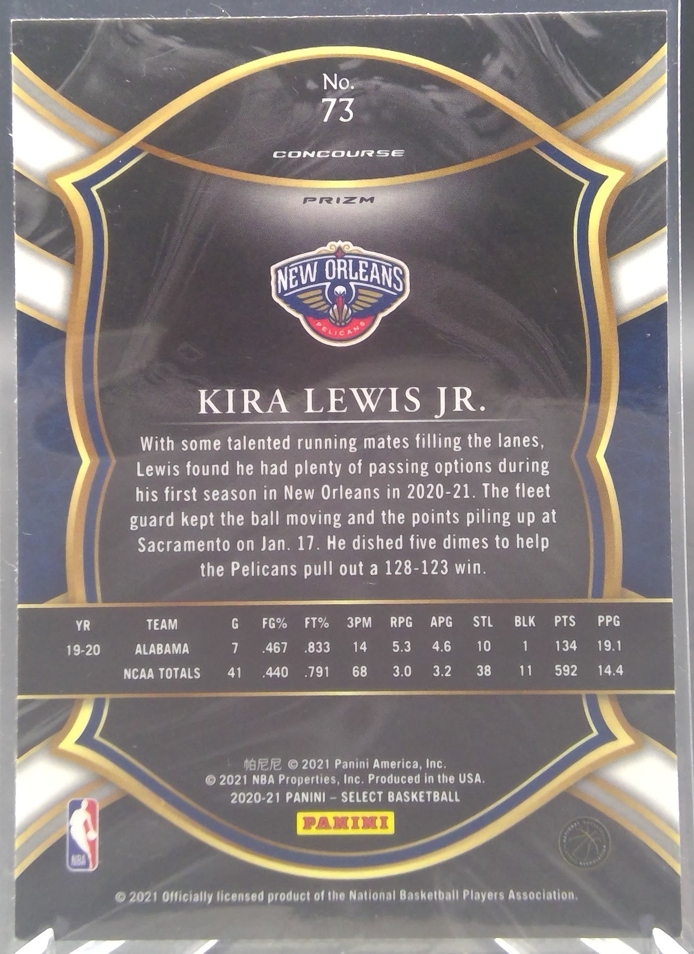 Kira Lewis Jr. #73