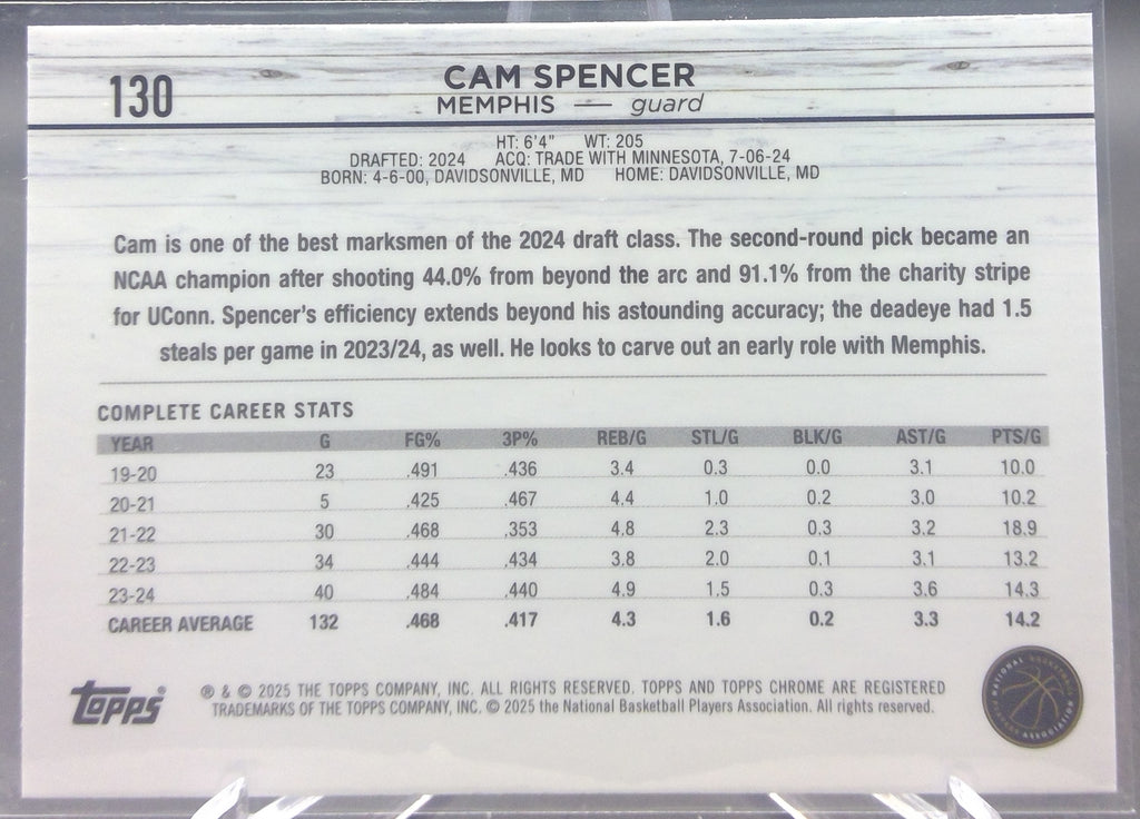 Cam Spencer #130