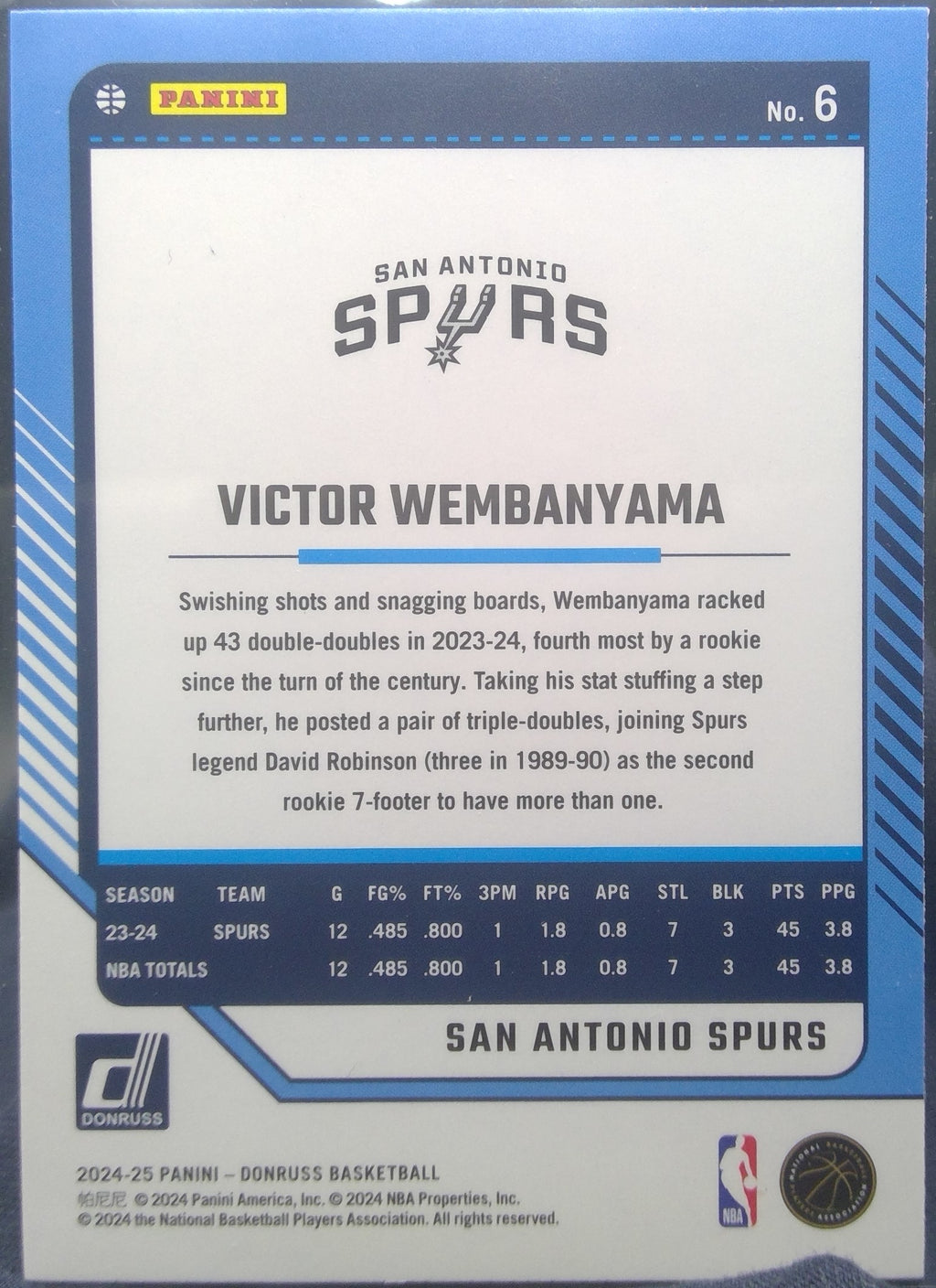 Victor Wembanyama #6