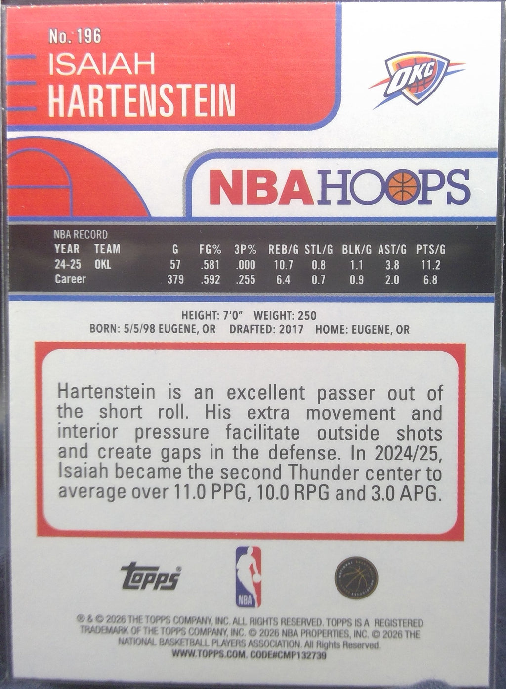 Isaiah Hartenstein #196