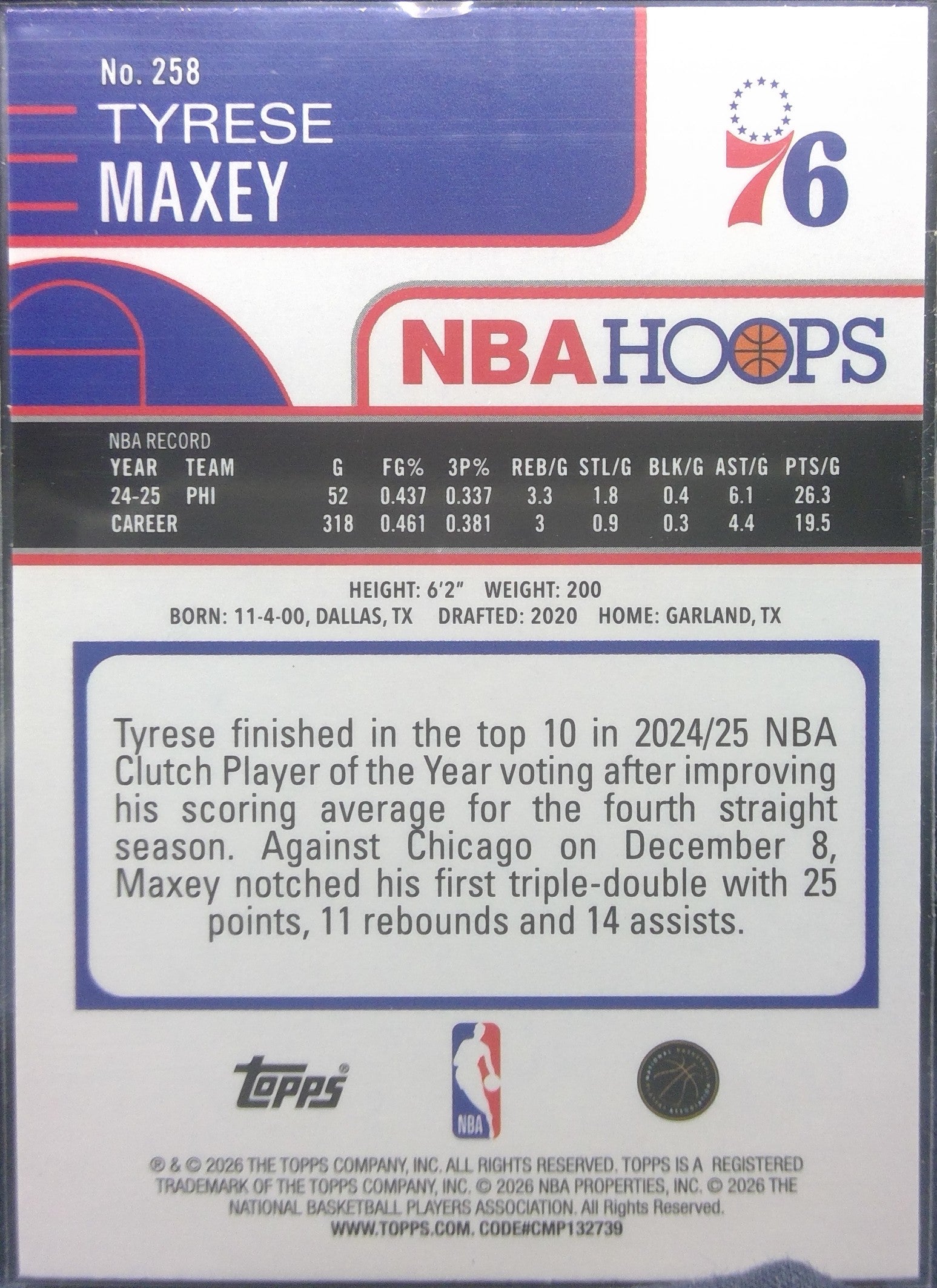 Tyrese Maxey #258
