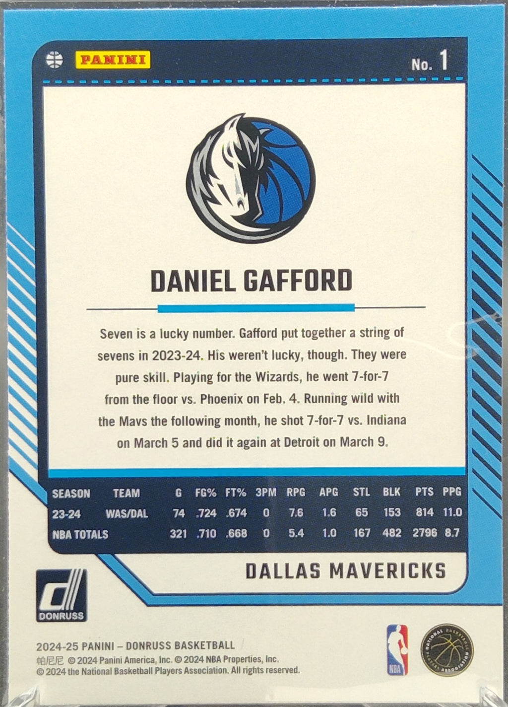 Daniel Gafford #1