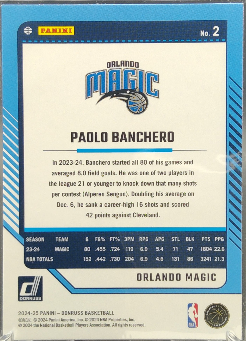 Paolo Banchero #2